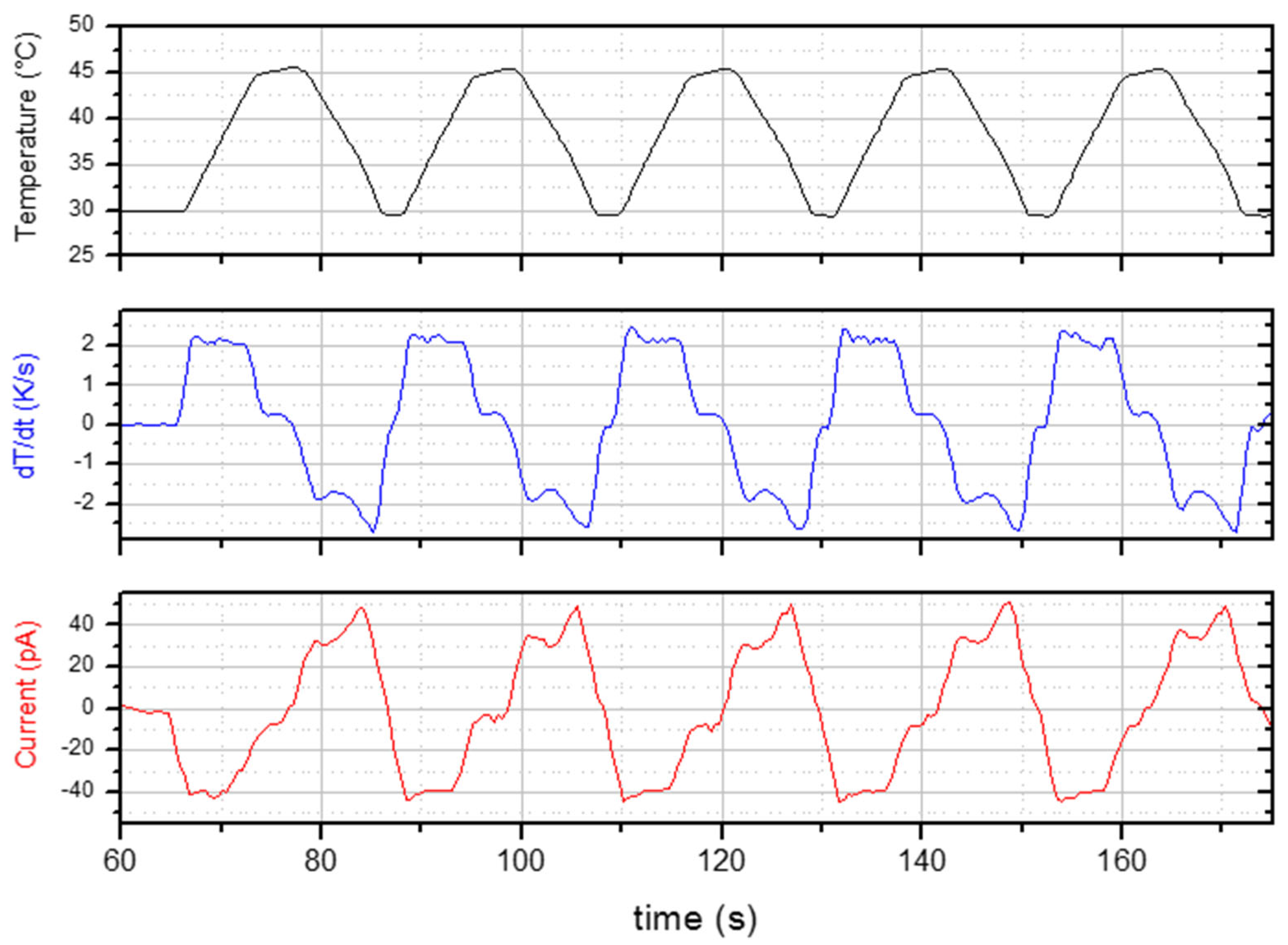 Coatings 12 01020 g005 Coatings 12 01020 g005