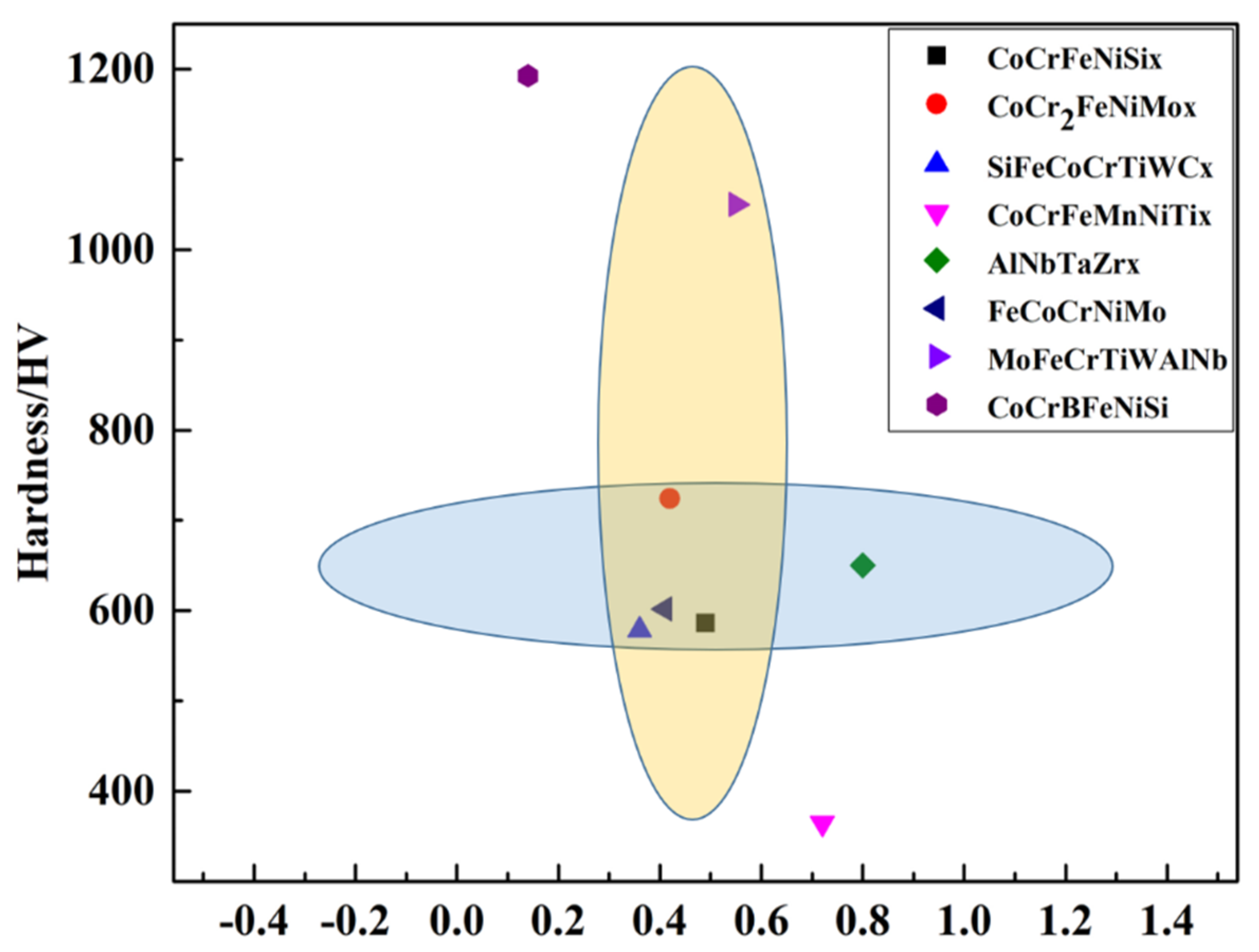 Coatings 12 01023 g007