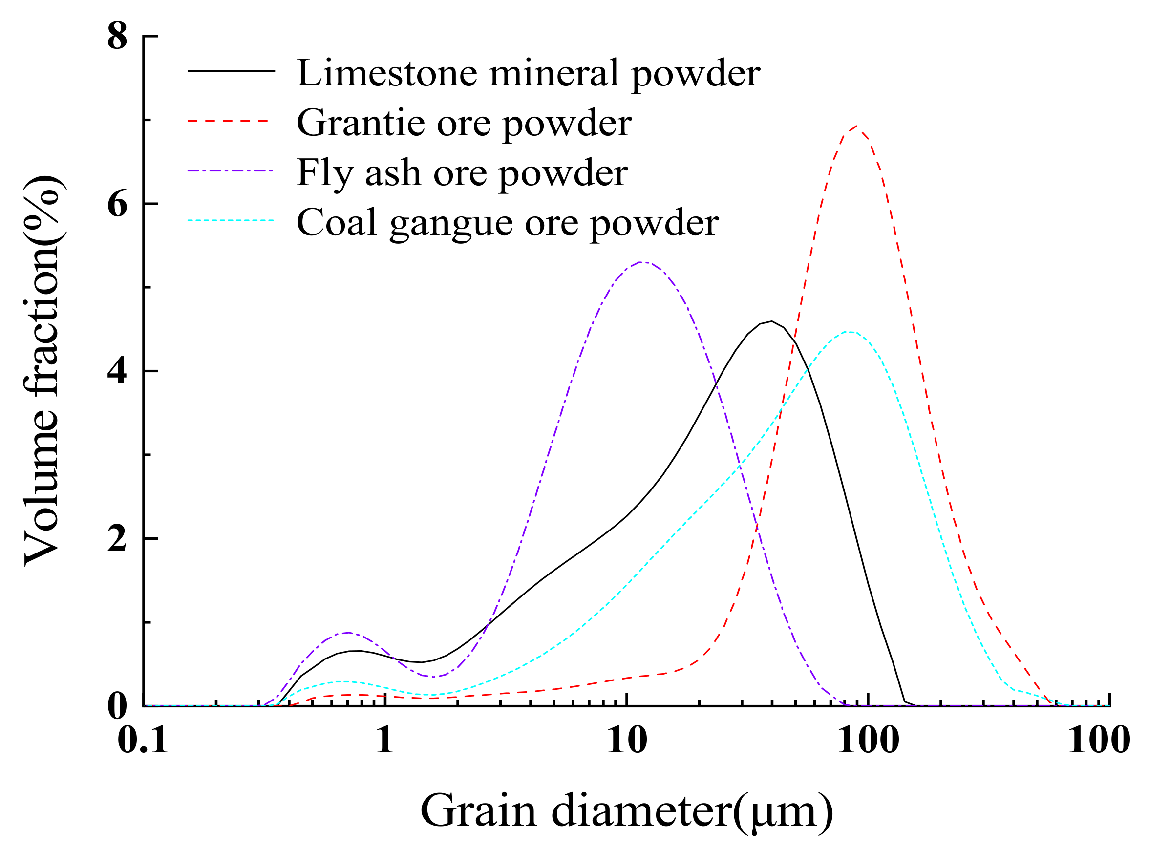 Coatings 12 01029 g008