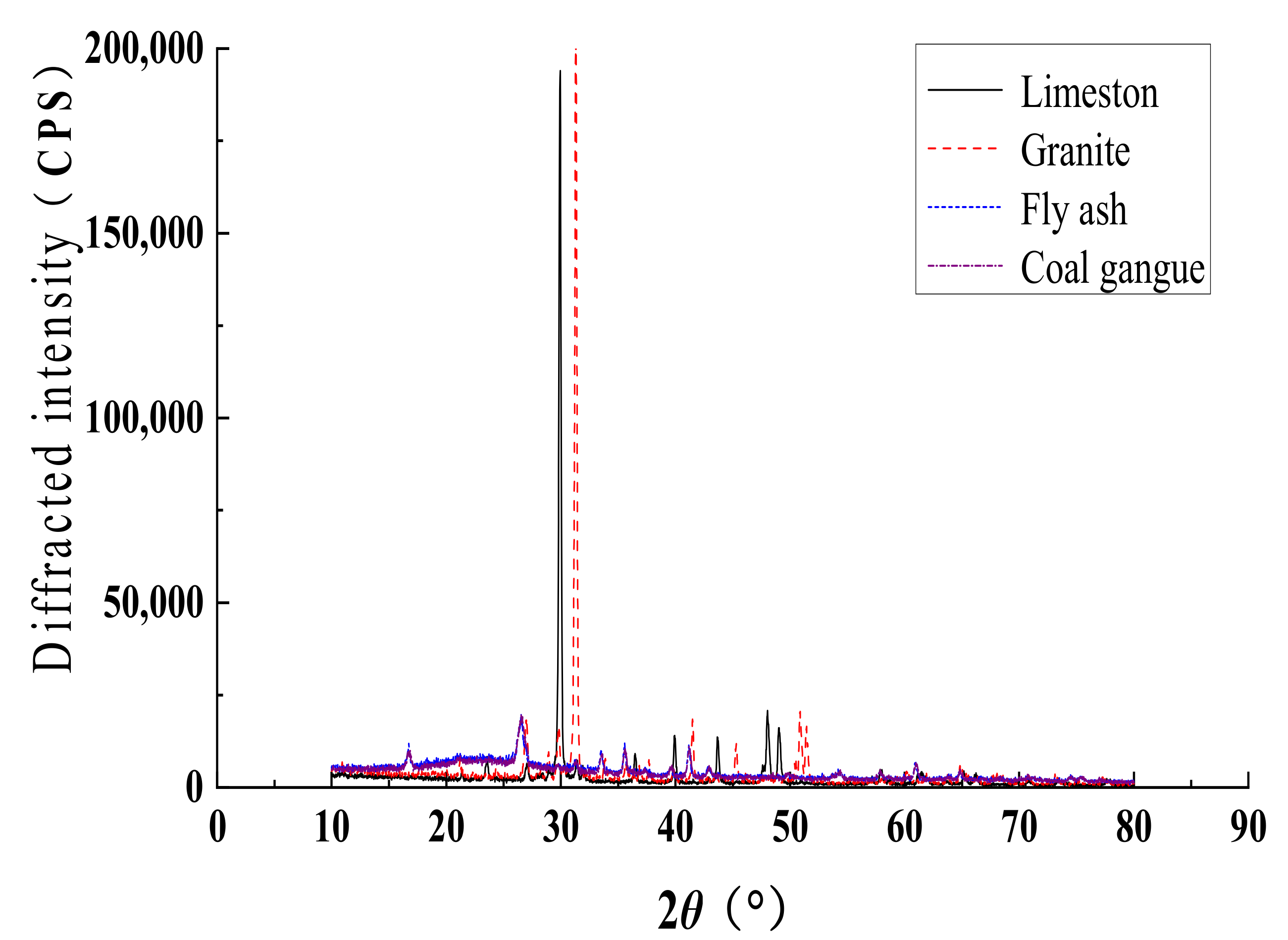 Coatings 12 01029 g009