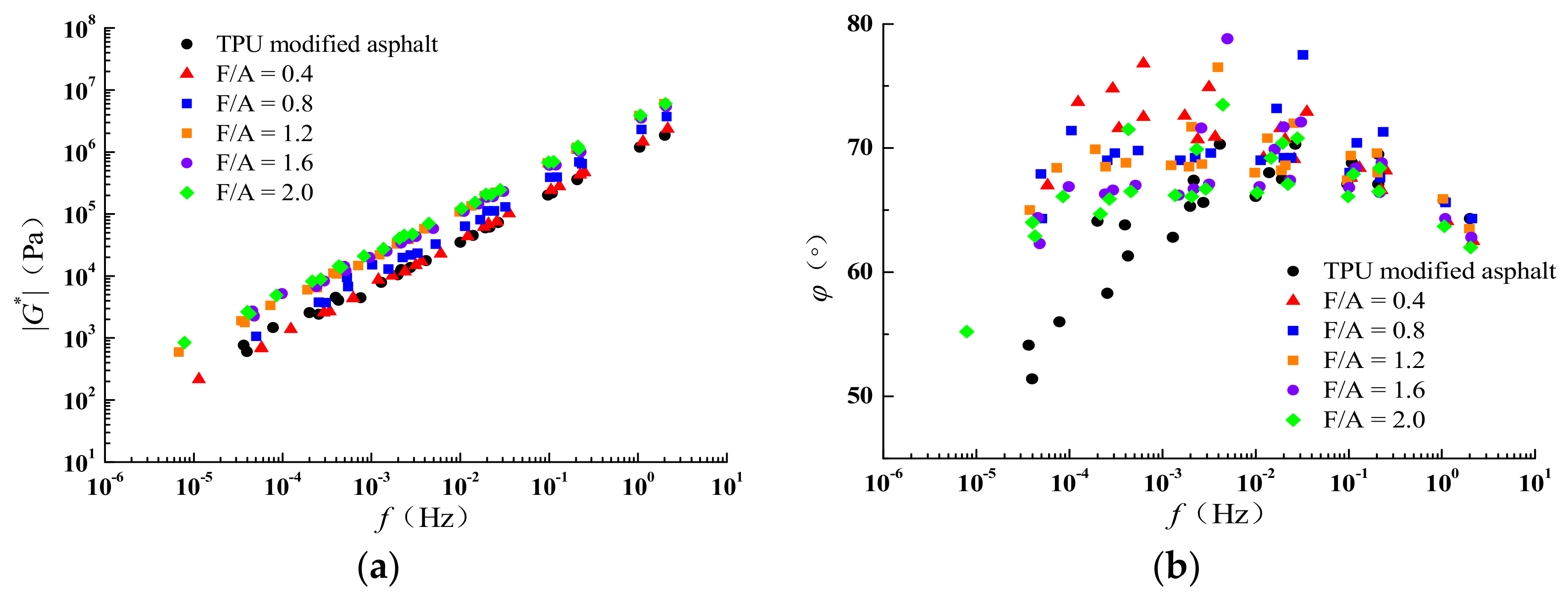 Coatings 12 01029 g011