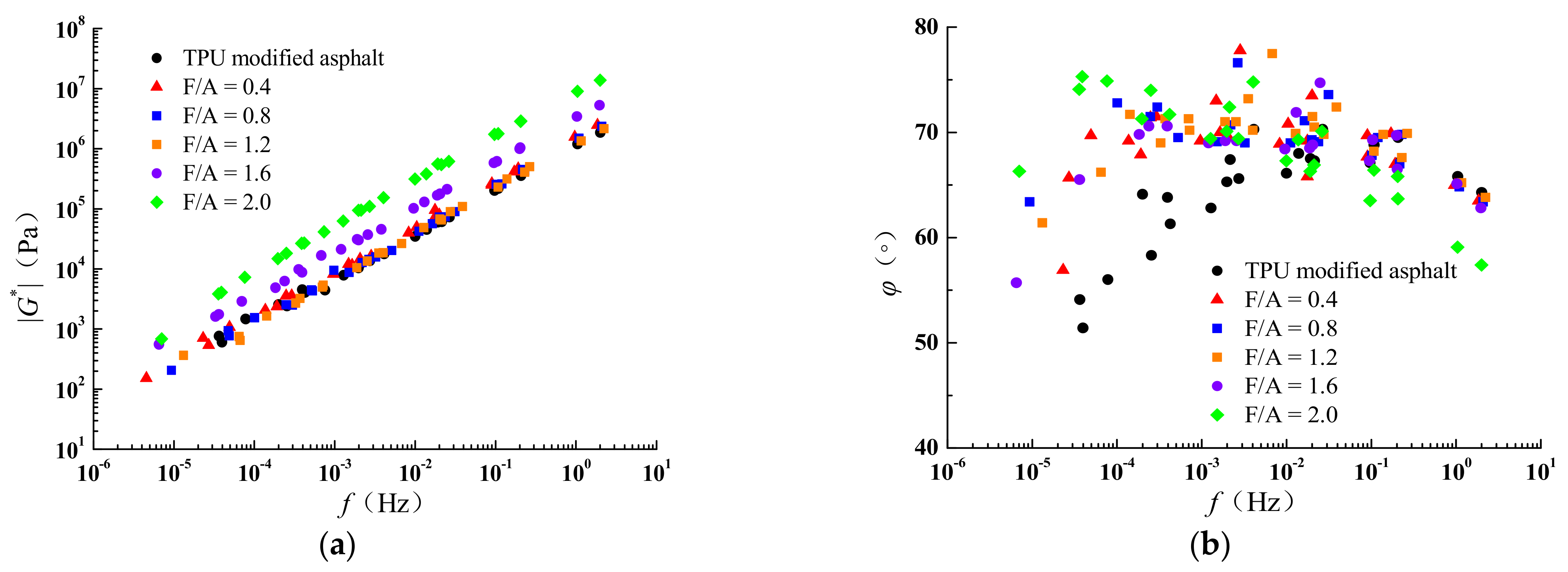 Coatings 12 01029 g012