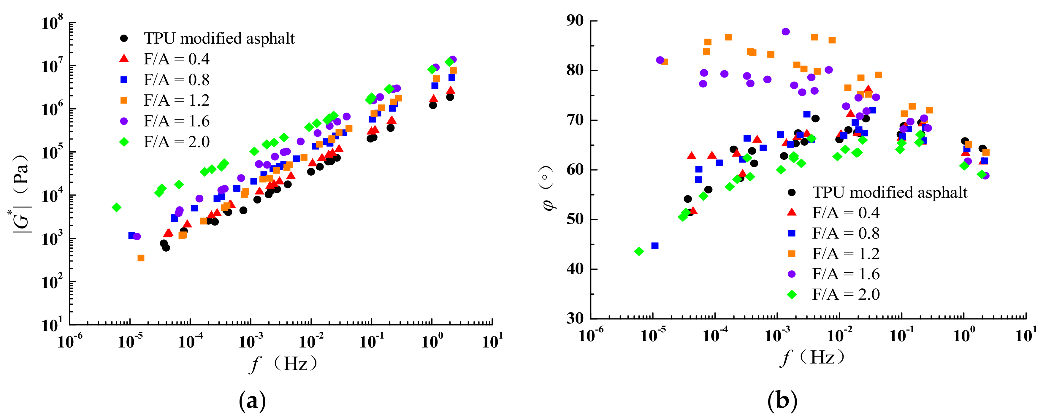 Coatings 12 01029 g013