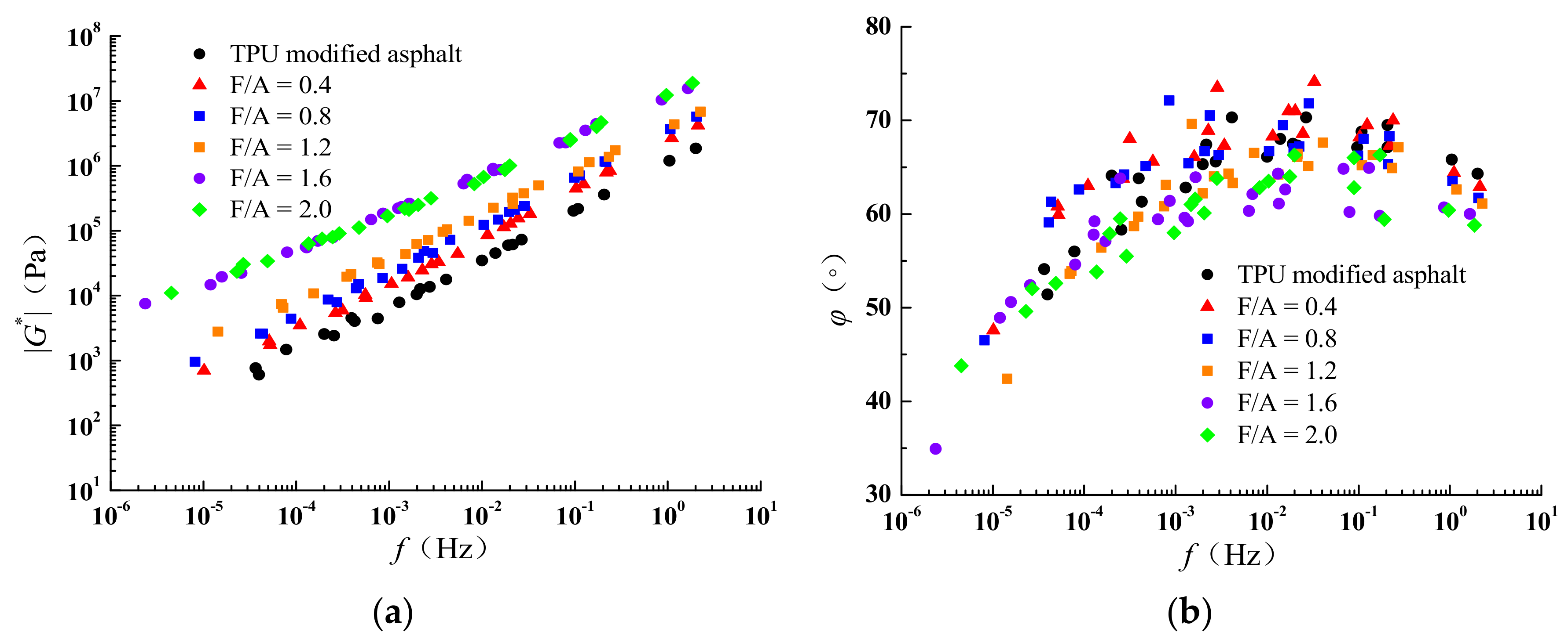 Coatings 12 01029 g014