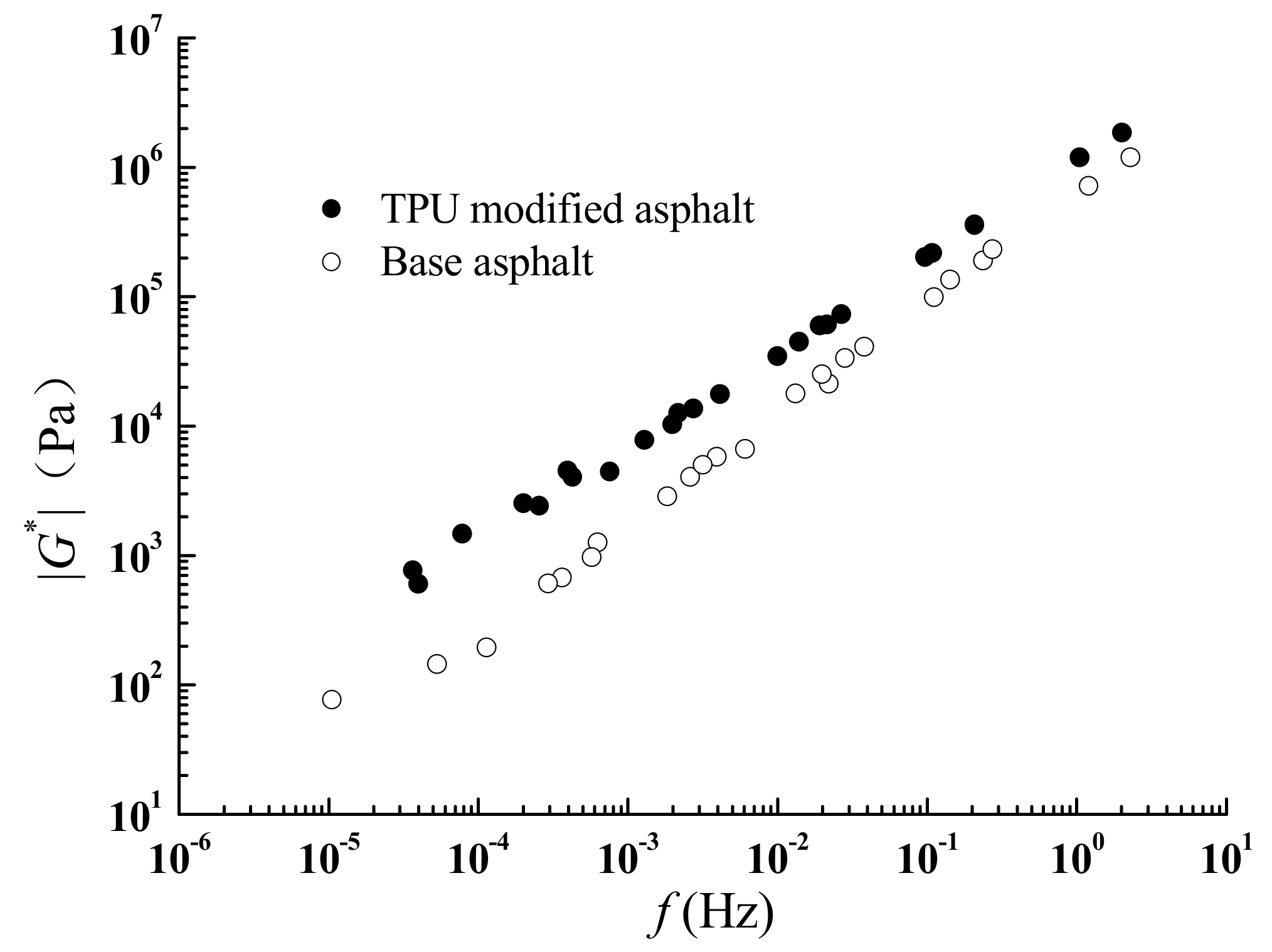 Coatings 12 01029 g015