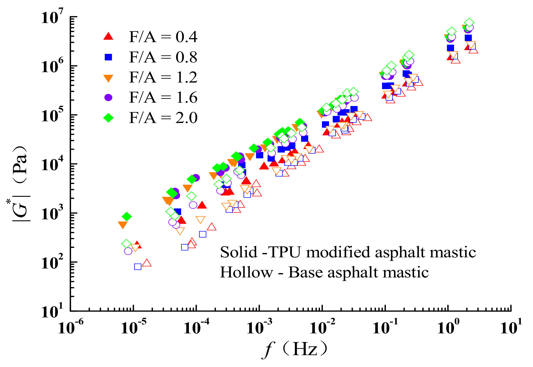 Coatings 12 01029 g016