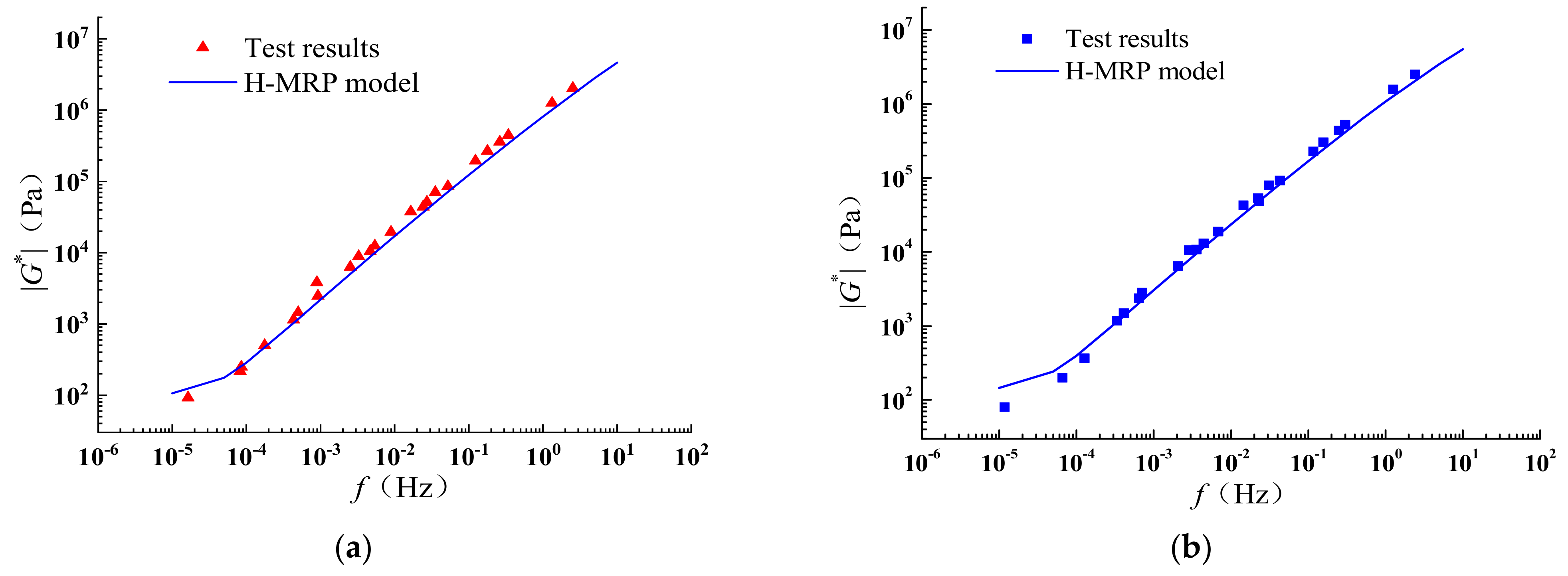 Coatings 12 01029 g017a