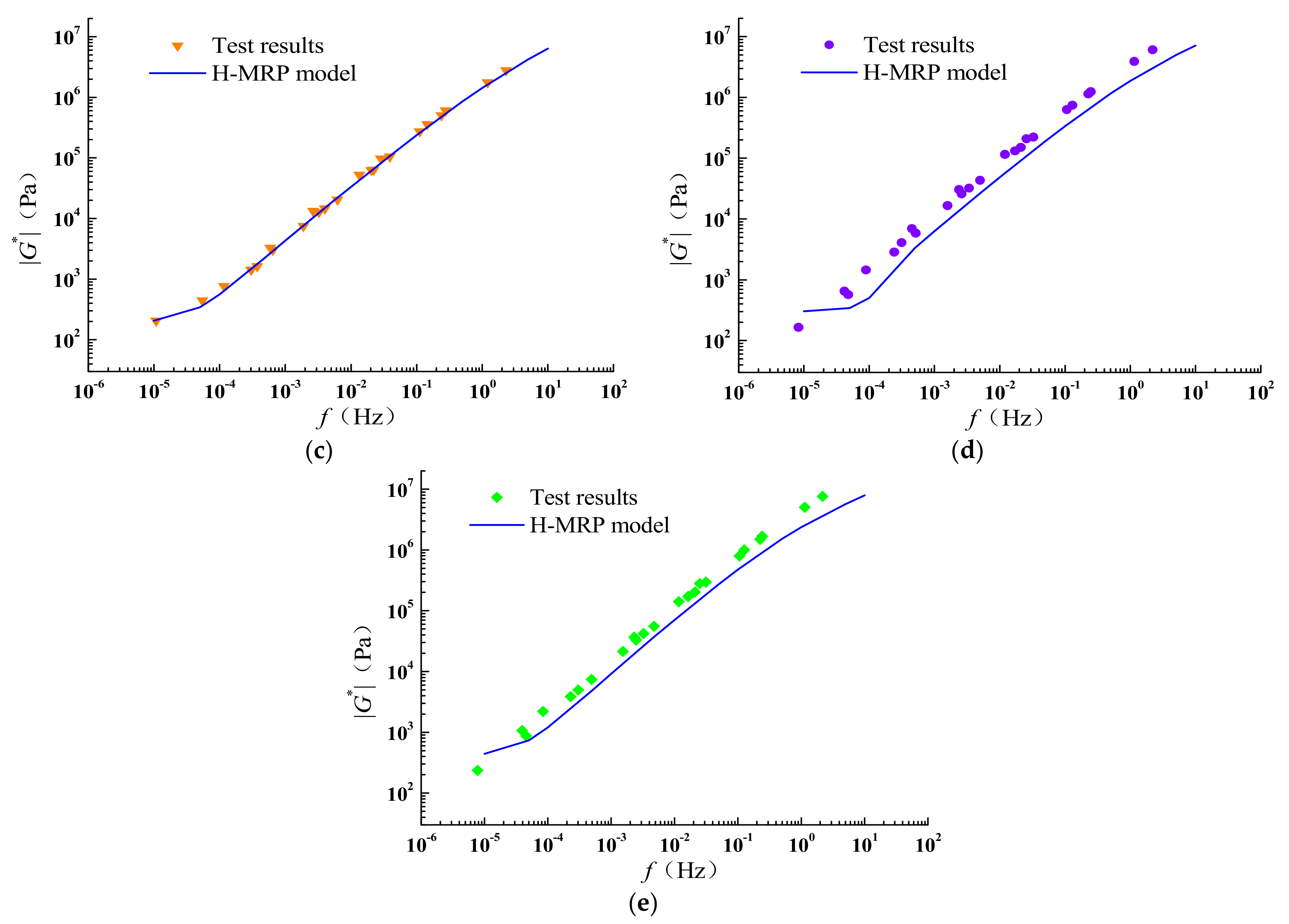 Coatings 12 01029 g017b