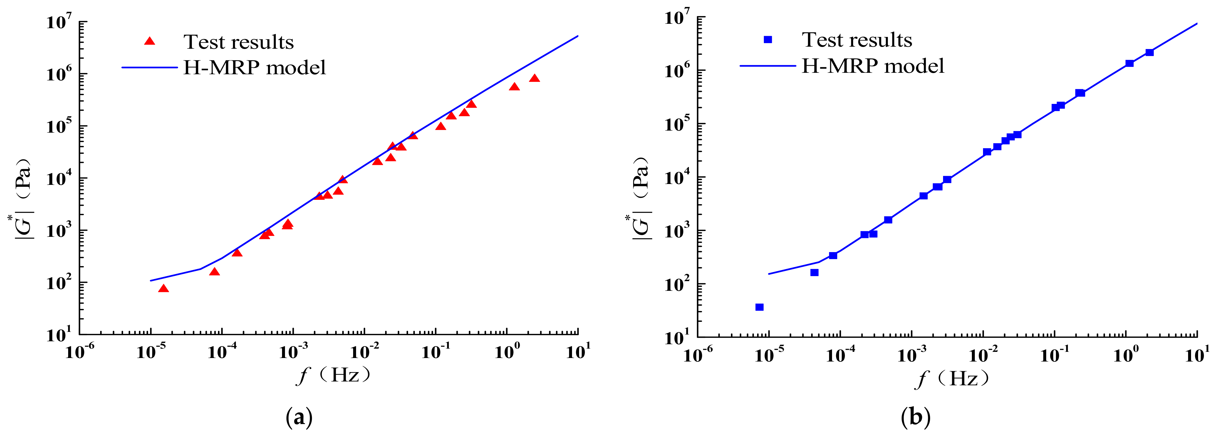 Coatings 12 01029 g018a