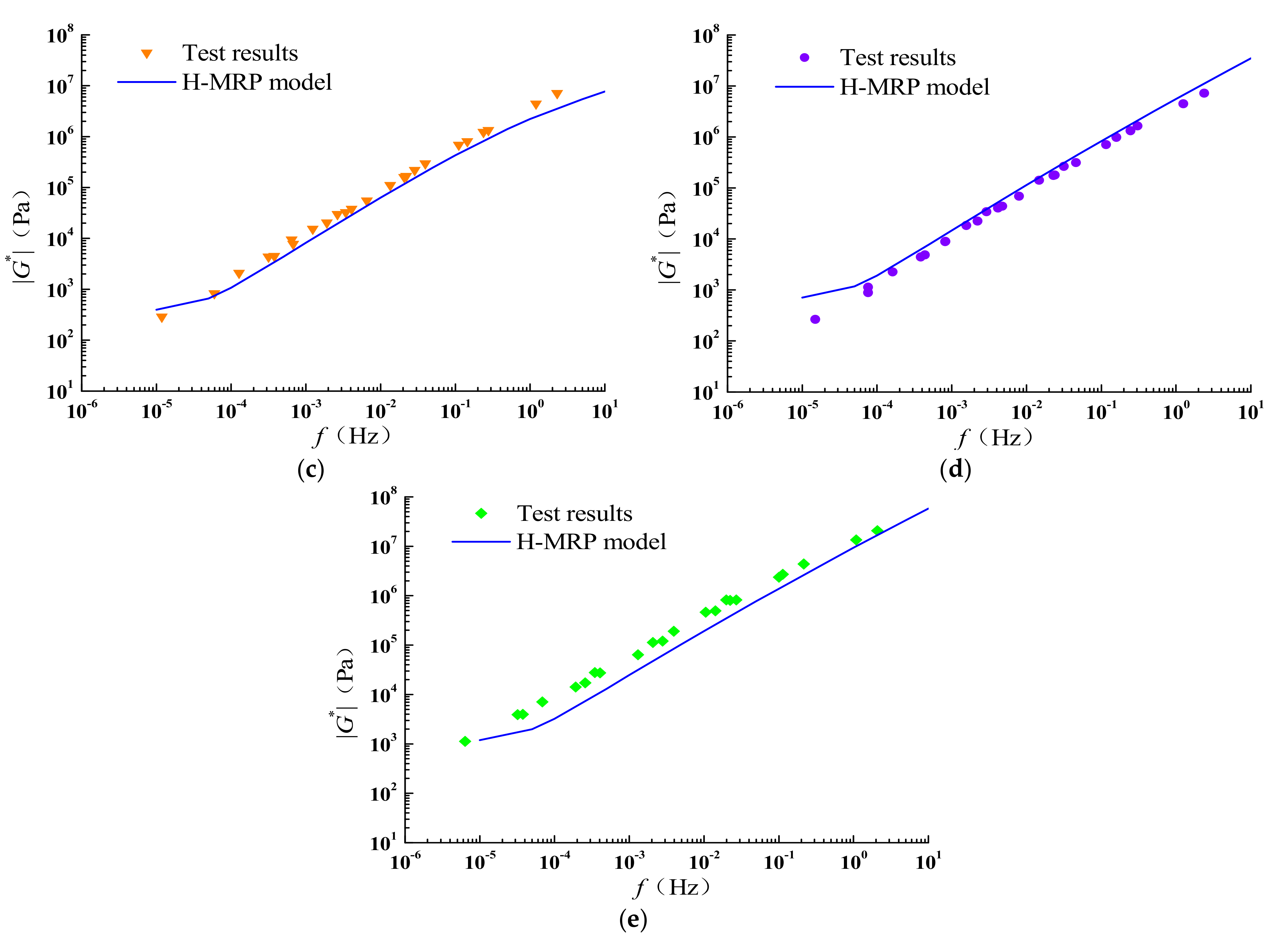 Coatings 12 01029 g019b