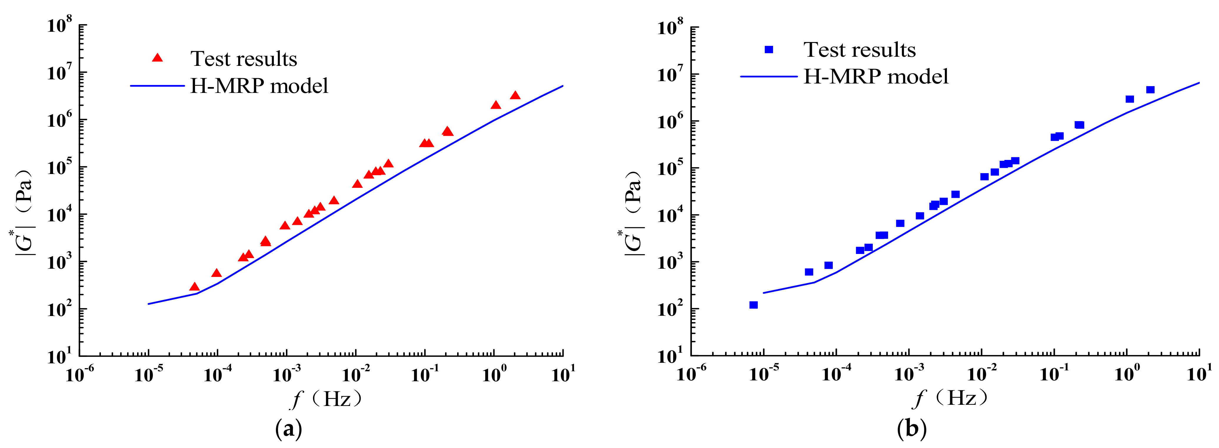 Coatings 12 01029 g020a