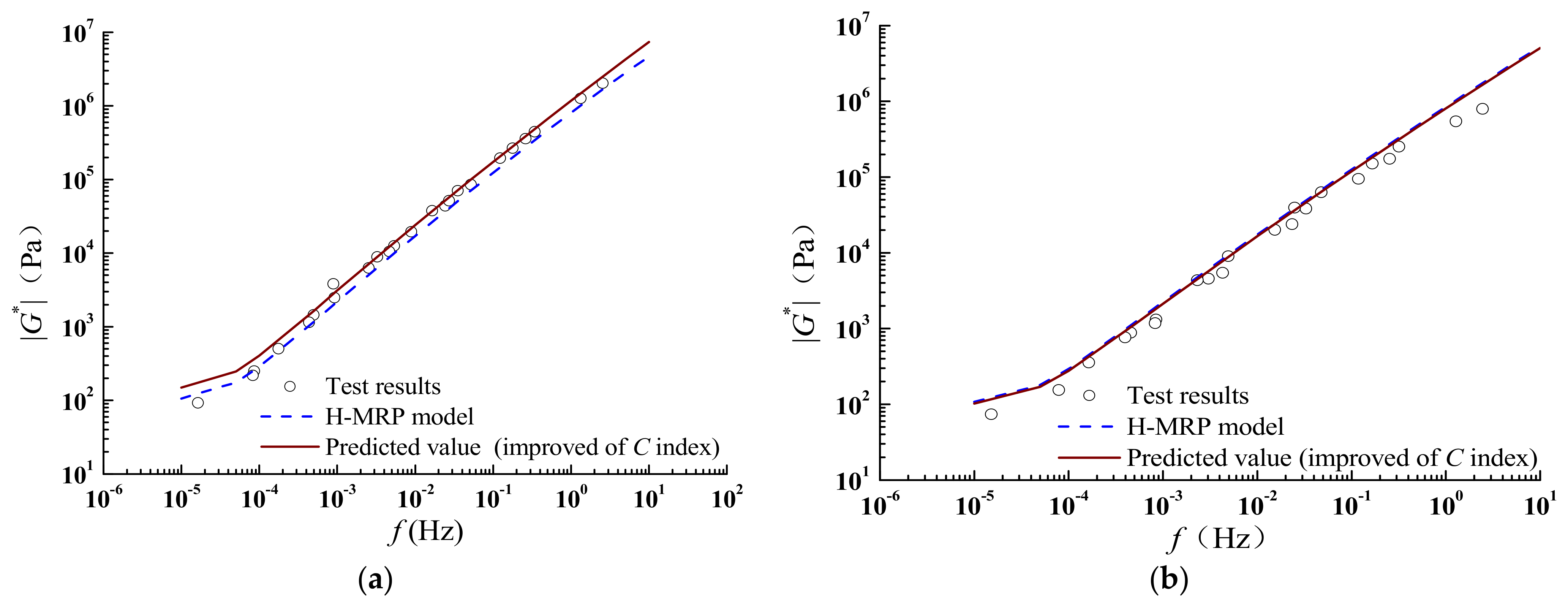 Coatings 12 01029 g021a