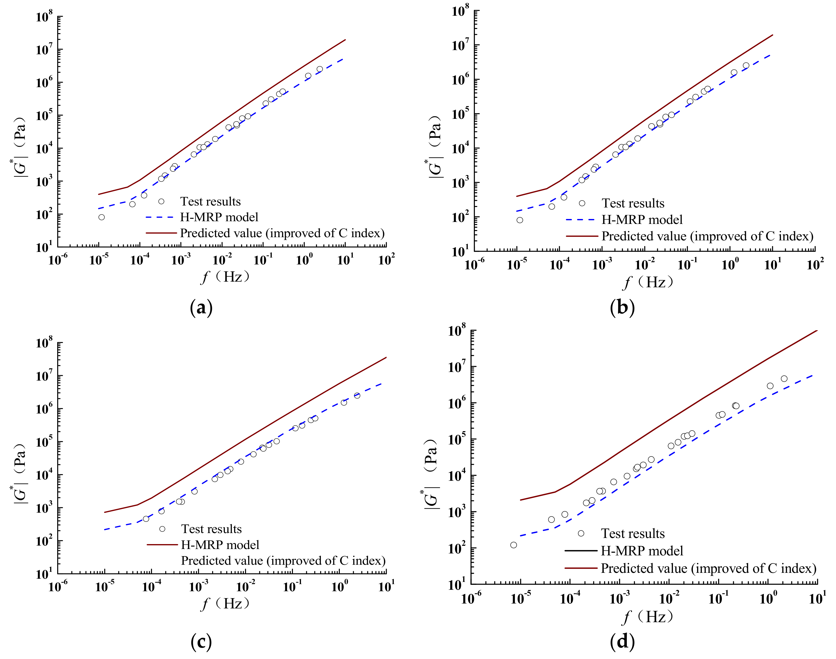 Coatings 12 01029 g022