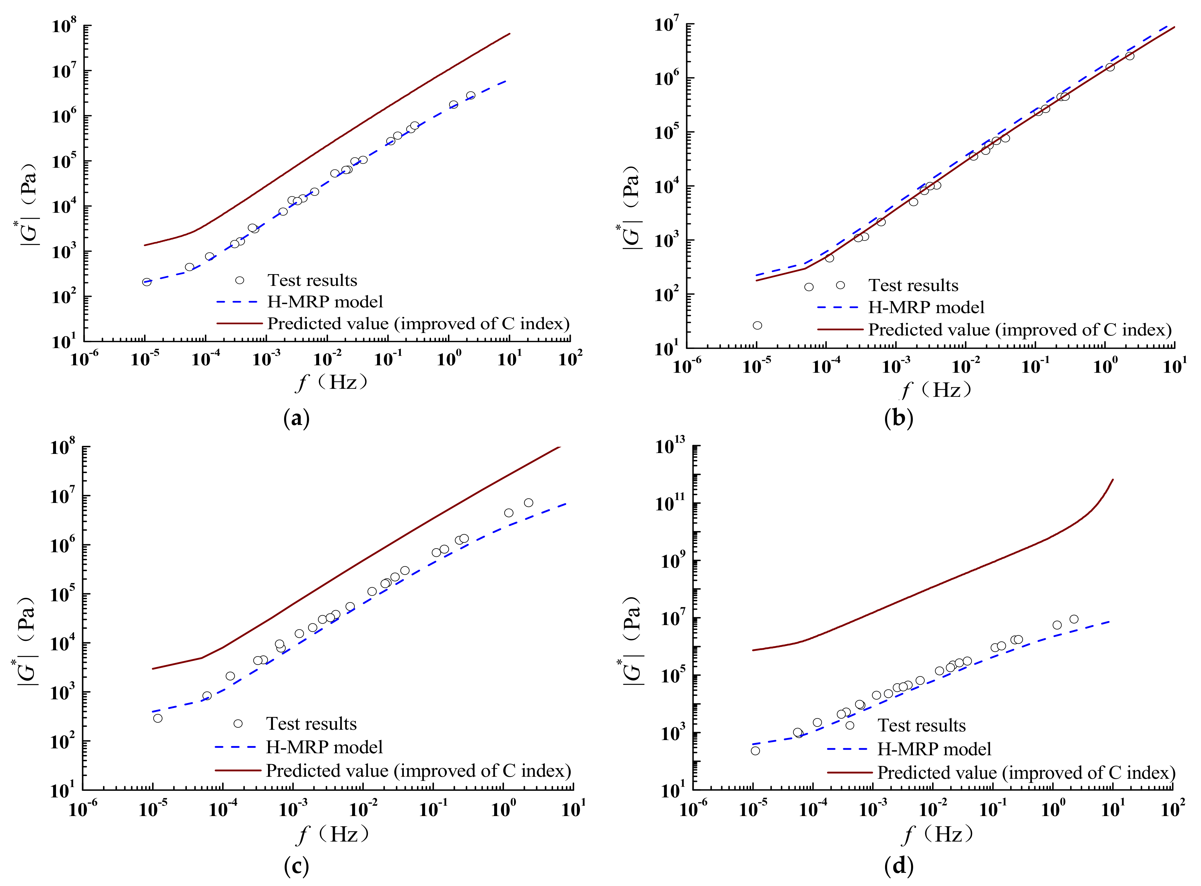 Coatings 12 01029 g023
