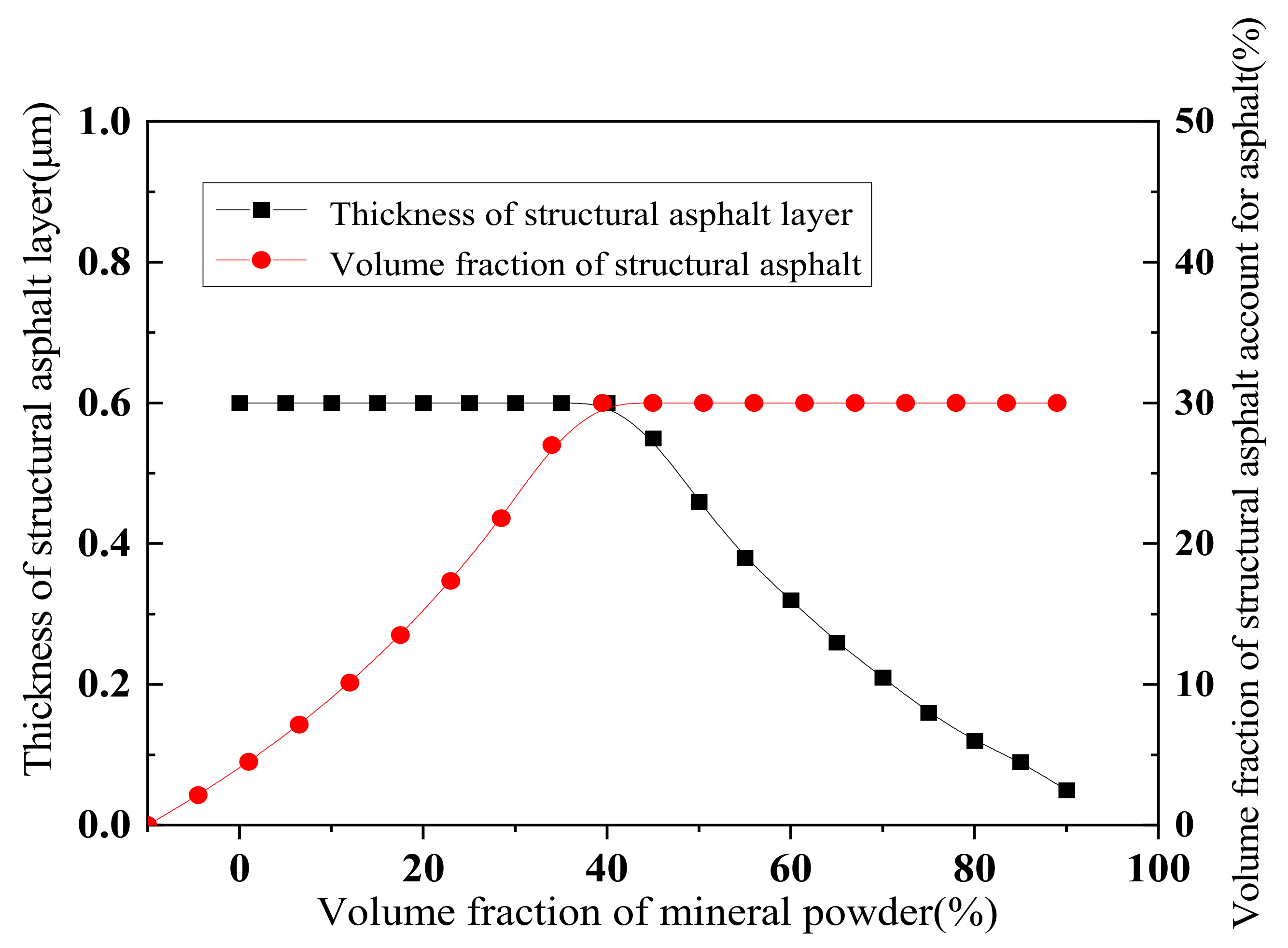 Coatings 12 01029 g026