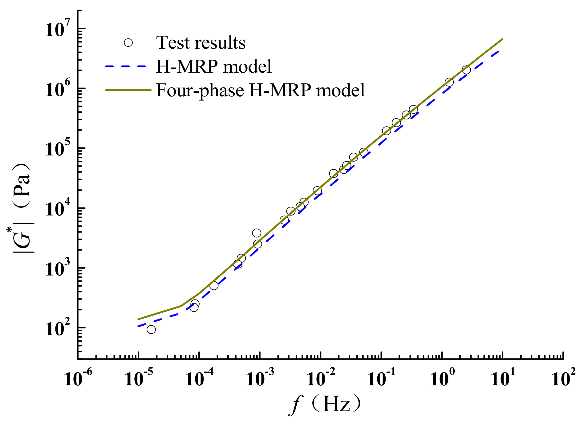 Coatings 12 01029 g028