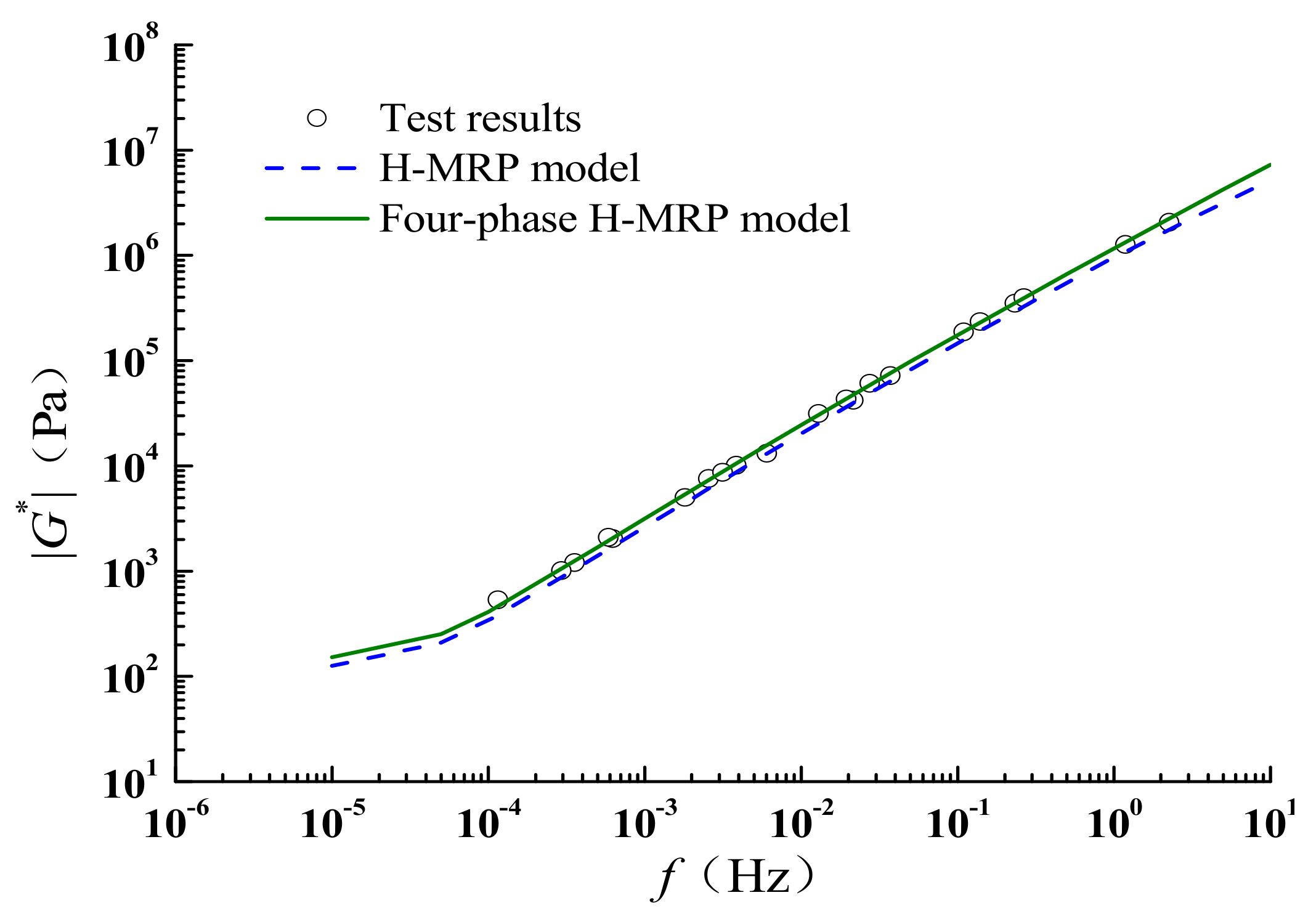 Coatings 12 01029 g029