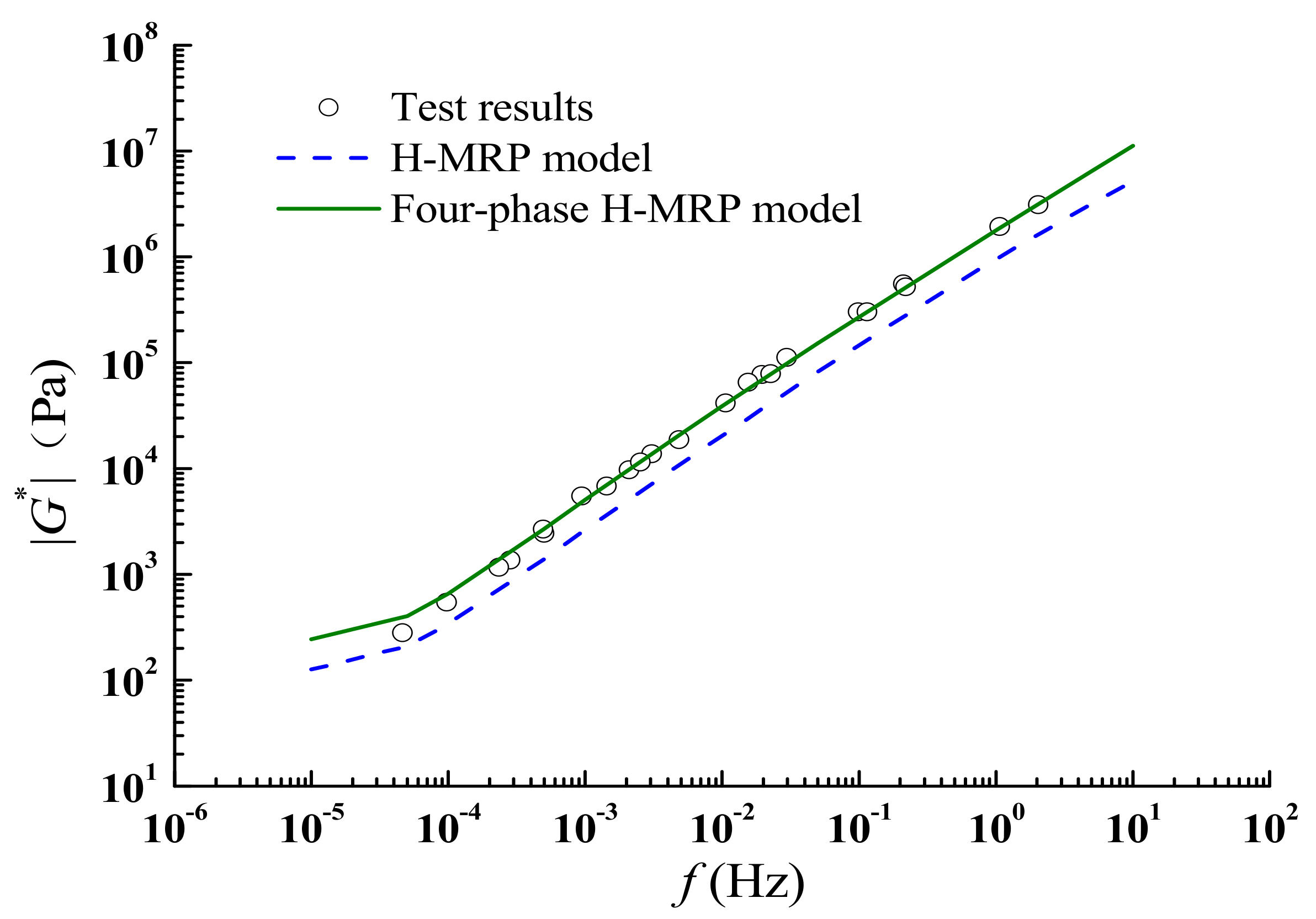 Coatings 12 01029 g030