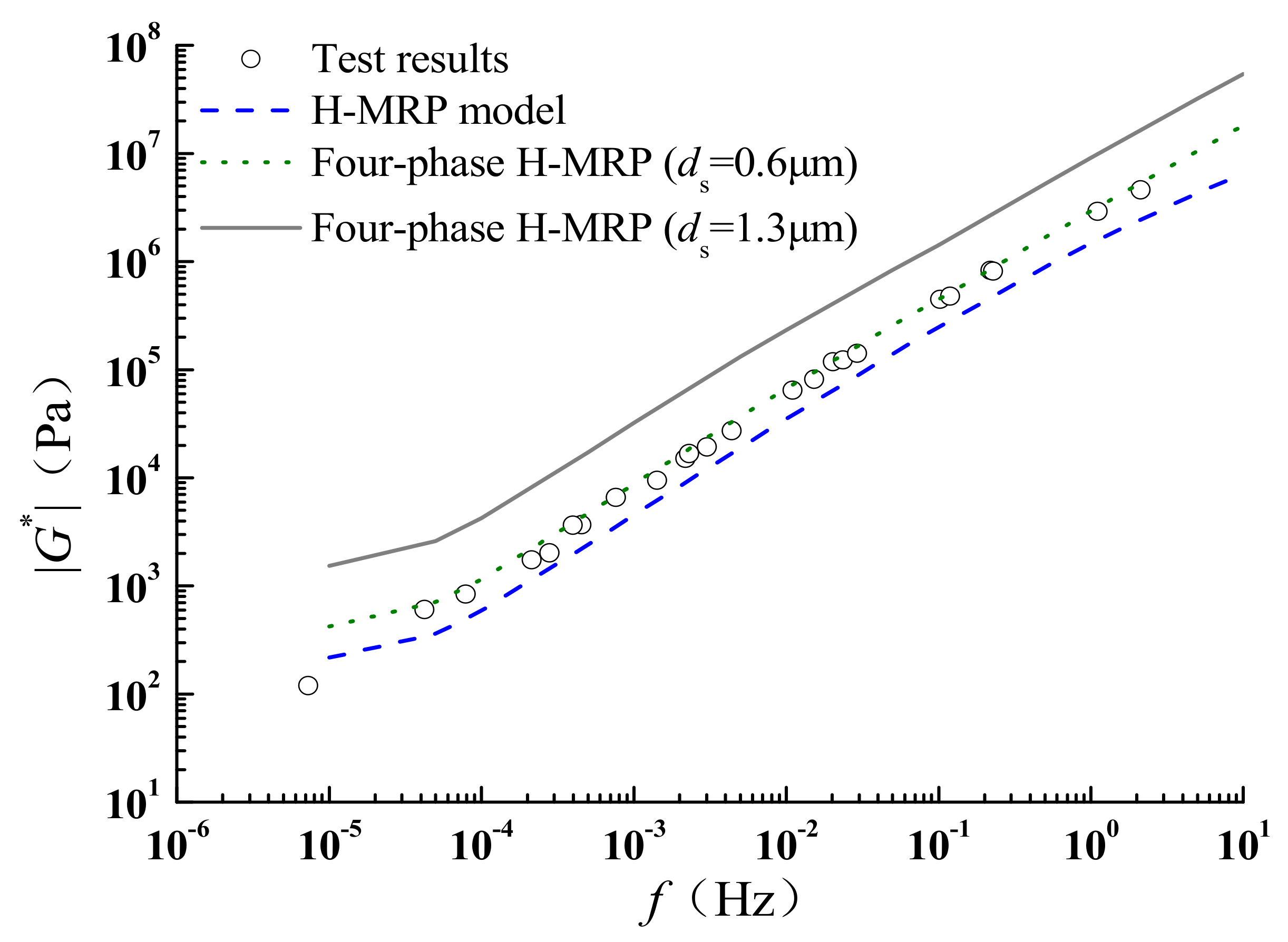 Coatings 12 01029 g031