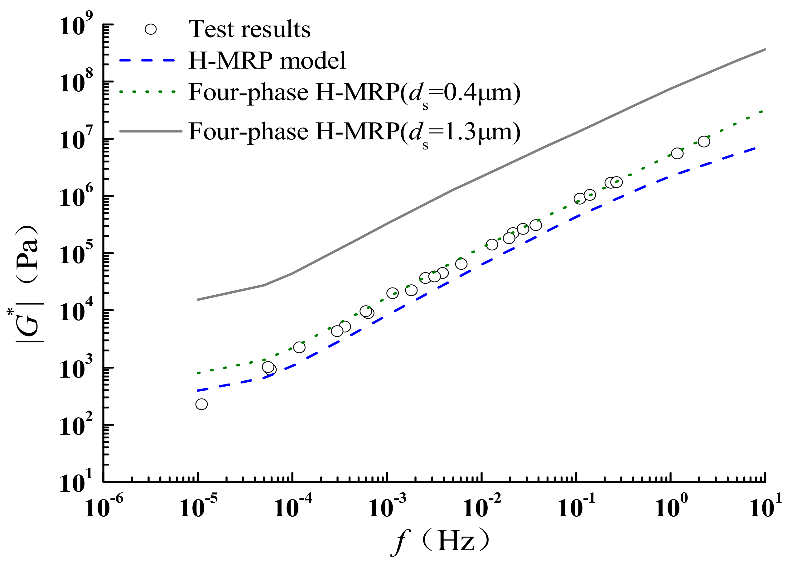 Coatings 12 01029 g032
