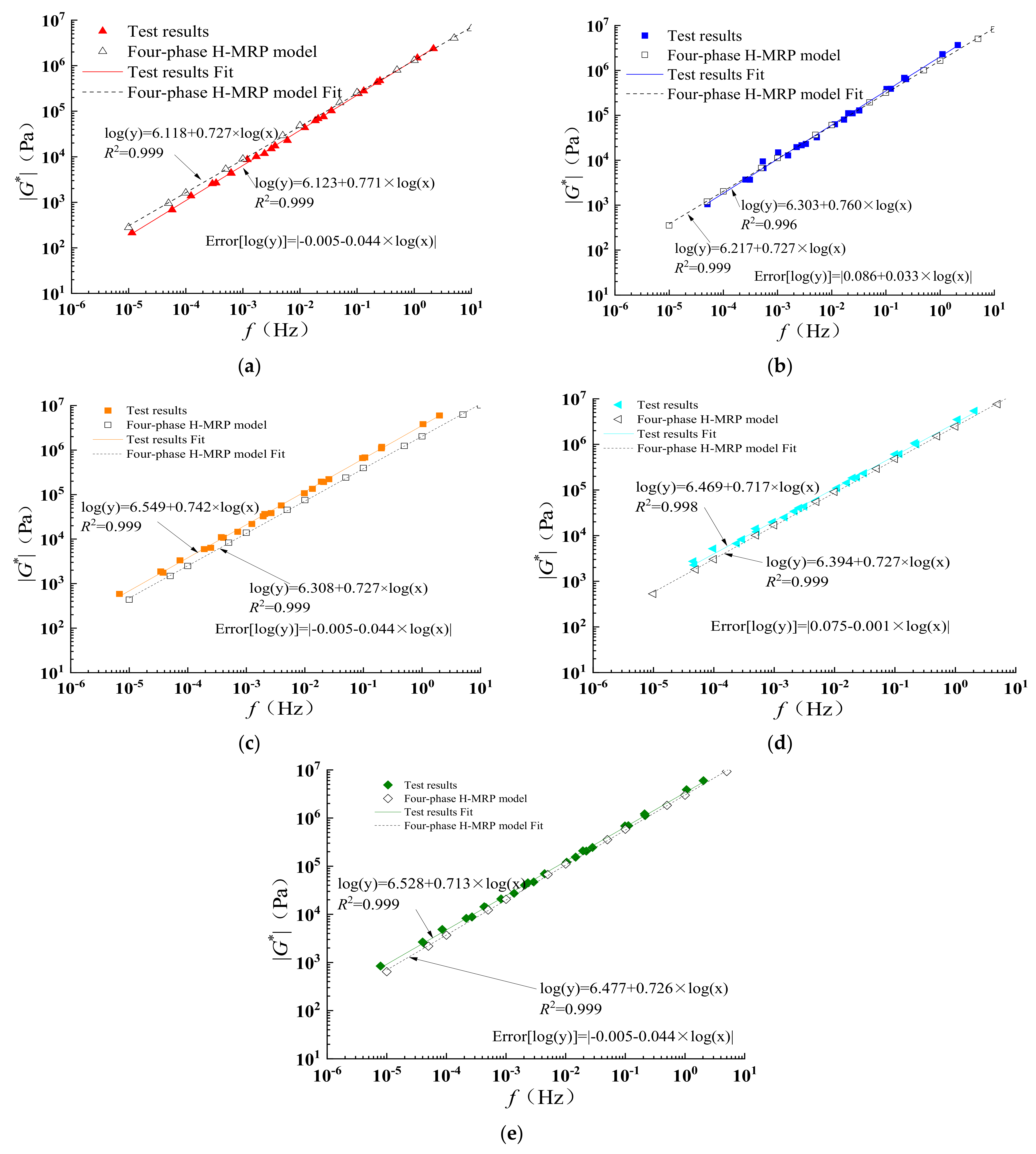 Coatings 12 01029 g033
