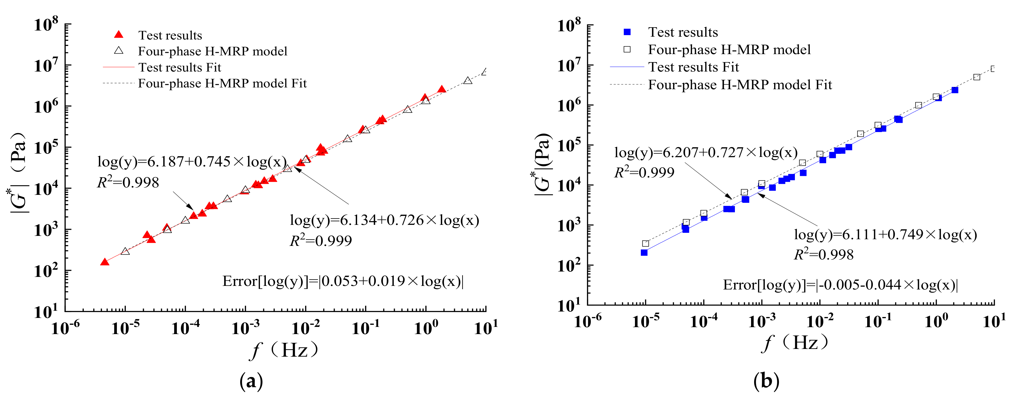 Coatings 12 01029 g034a