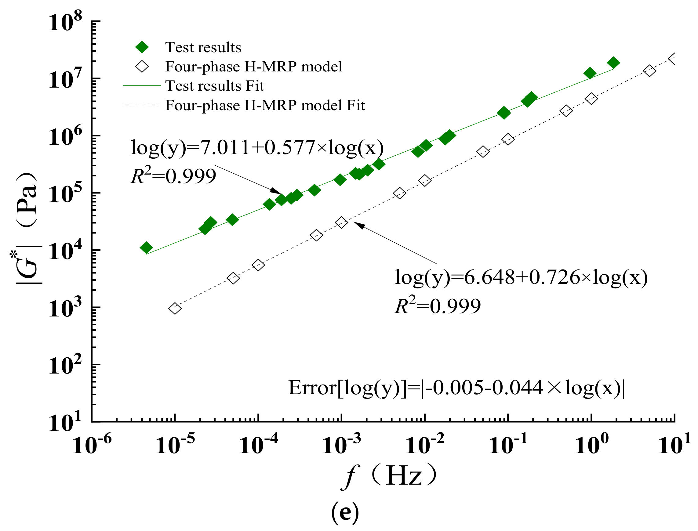 Coatings 12 01029 g036b