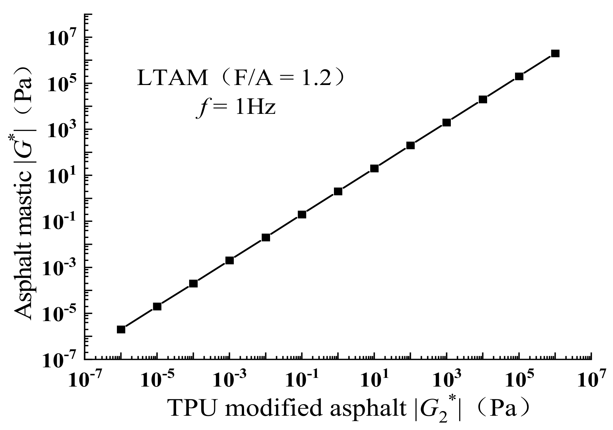 Coatings 12 01029 g037