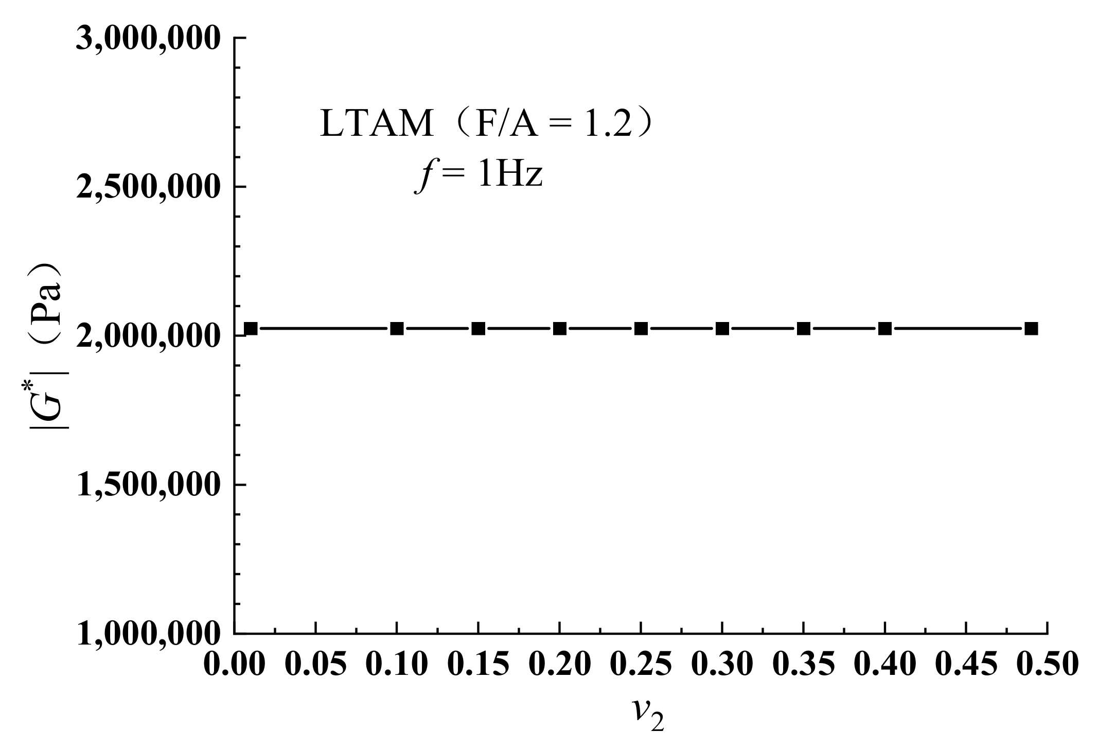 Coatings 12 01029 g038