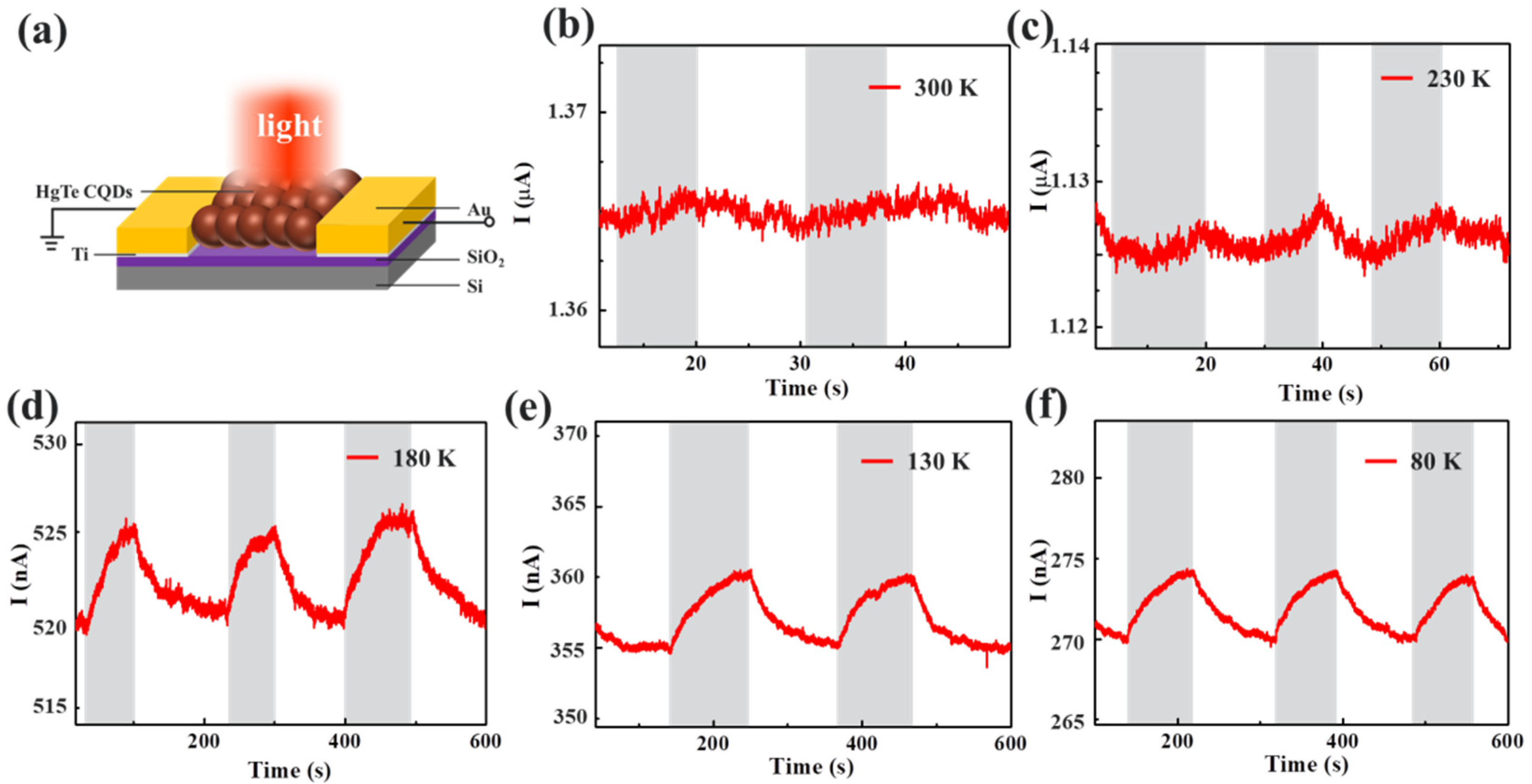 Coatings 12 01033 g006