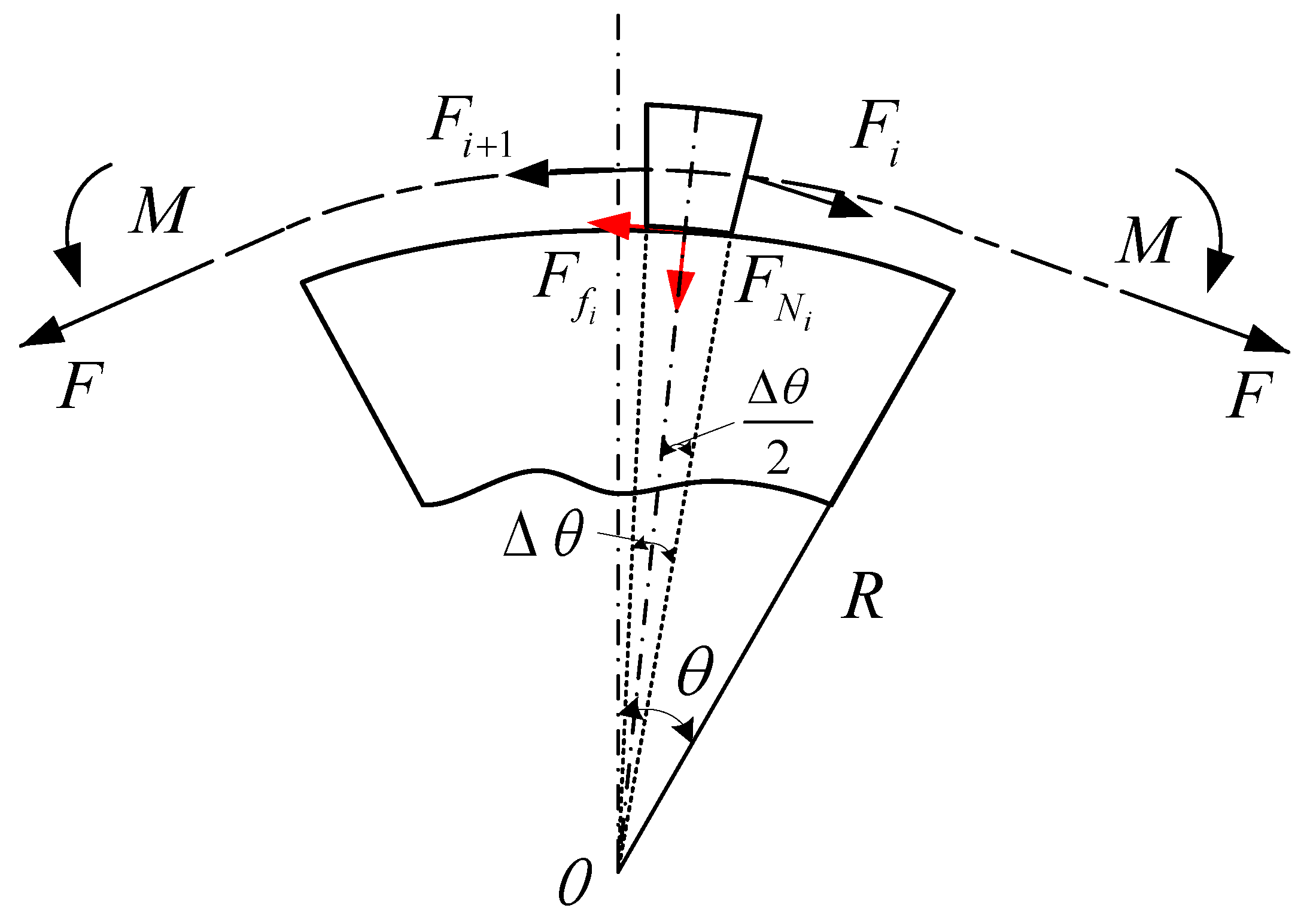 Coatings 12 01043 g002