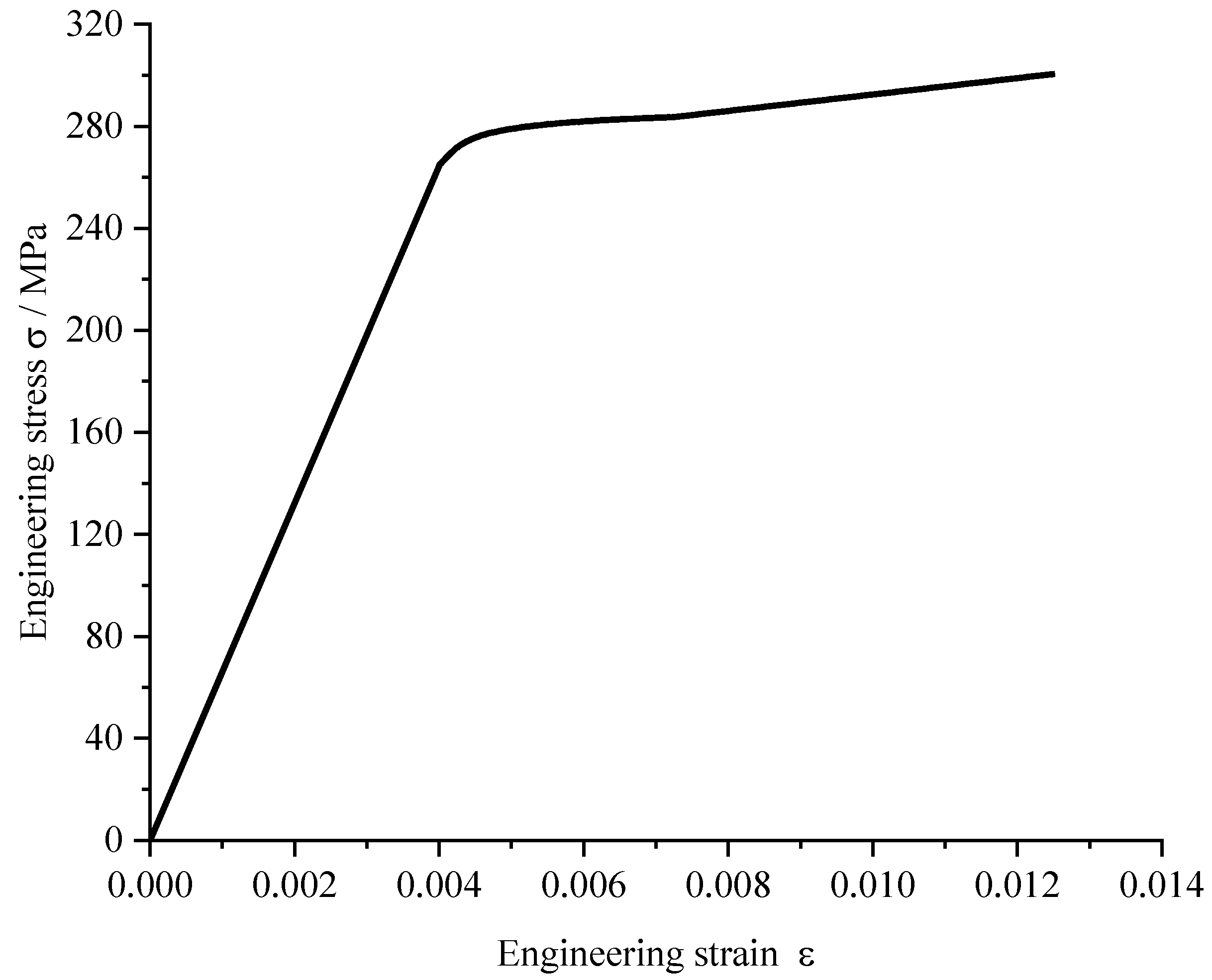 Coatings 12 01043 g006