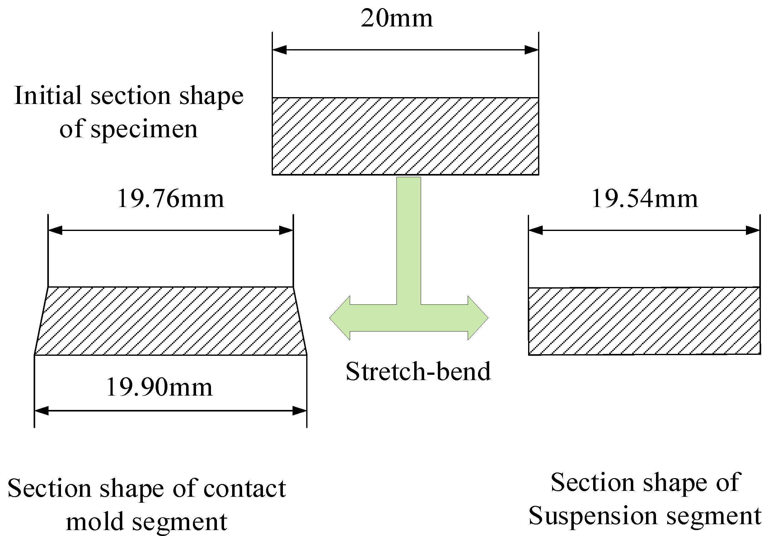 Coatings 12 01043 g012
