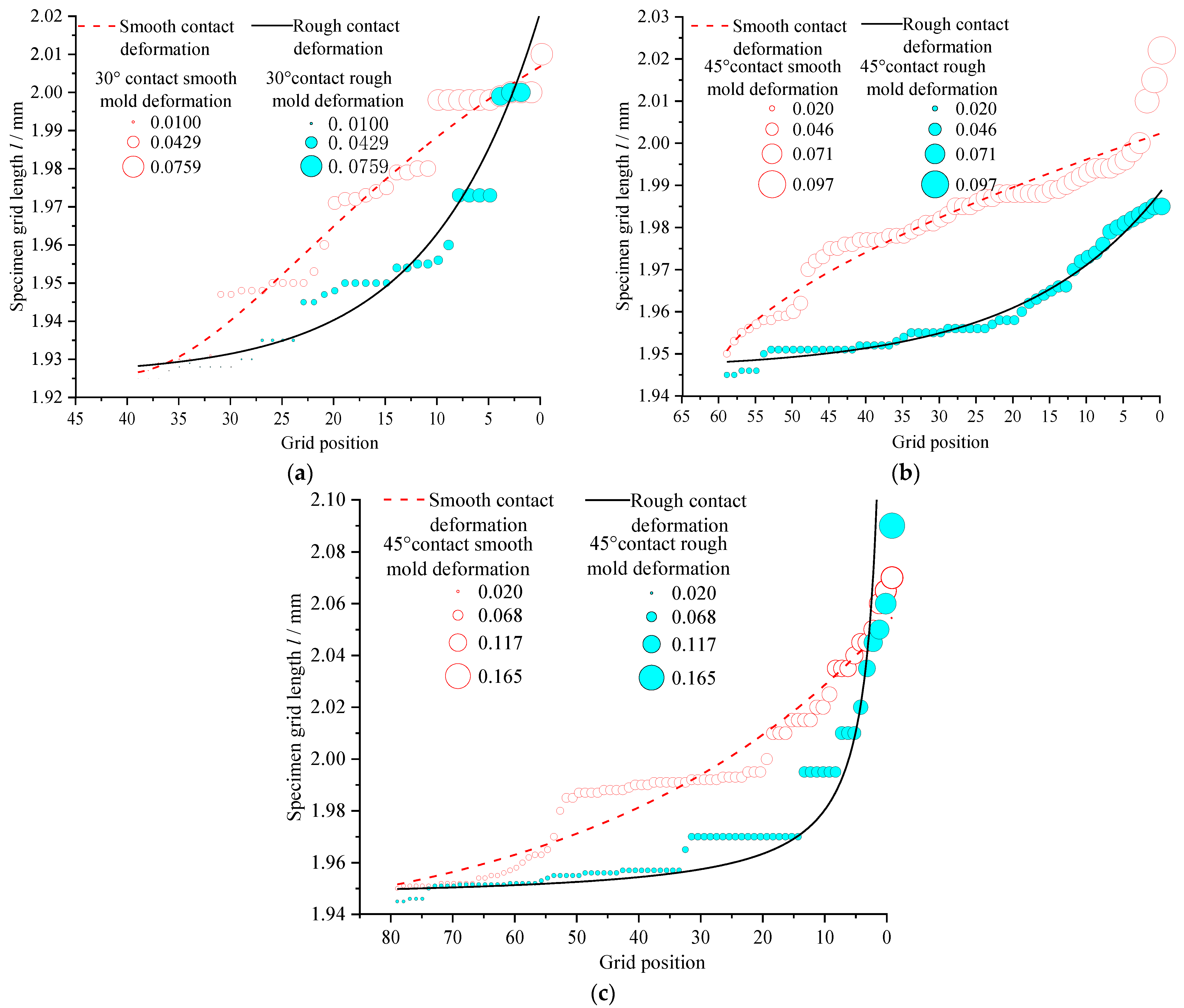 Coatings 12 01043 g015