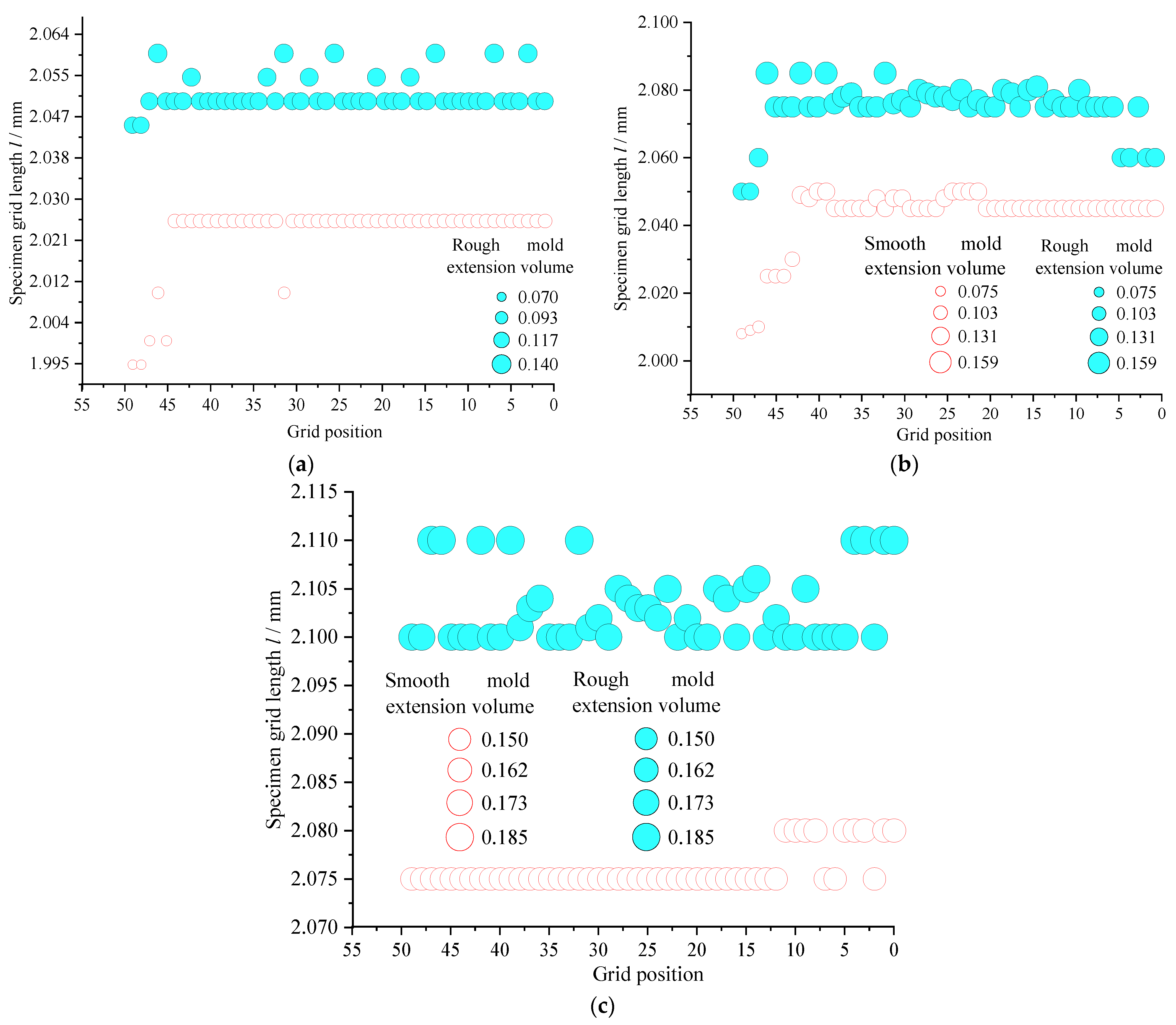 Coatings 12 01043 g017