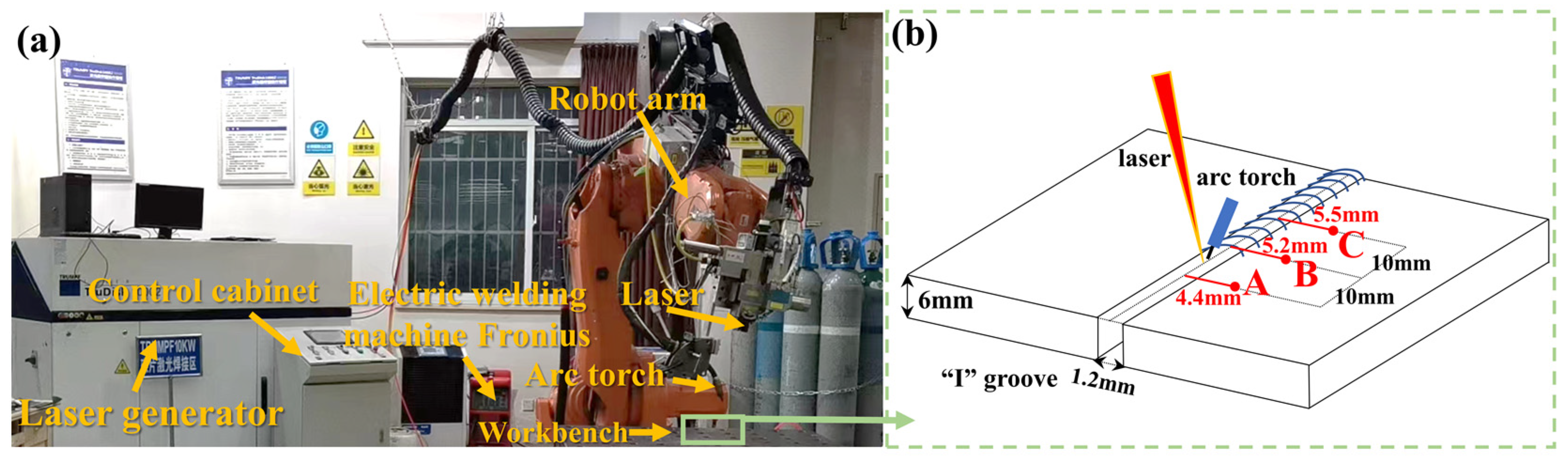 Coatings 12 01045 g002