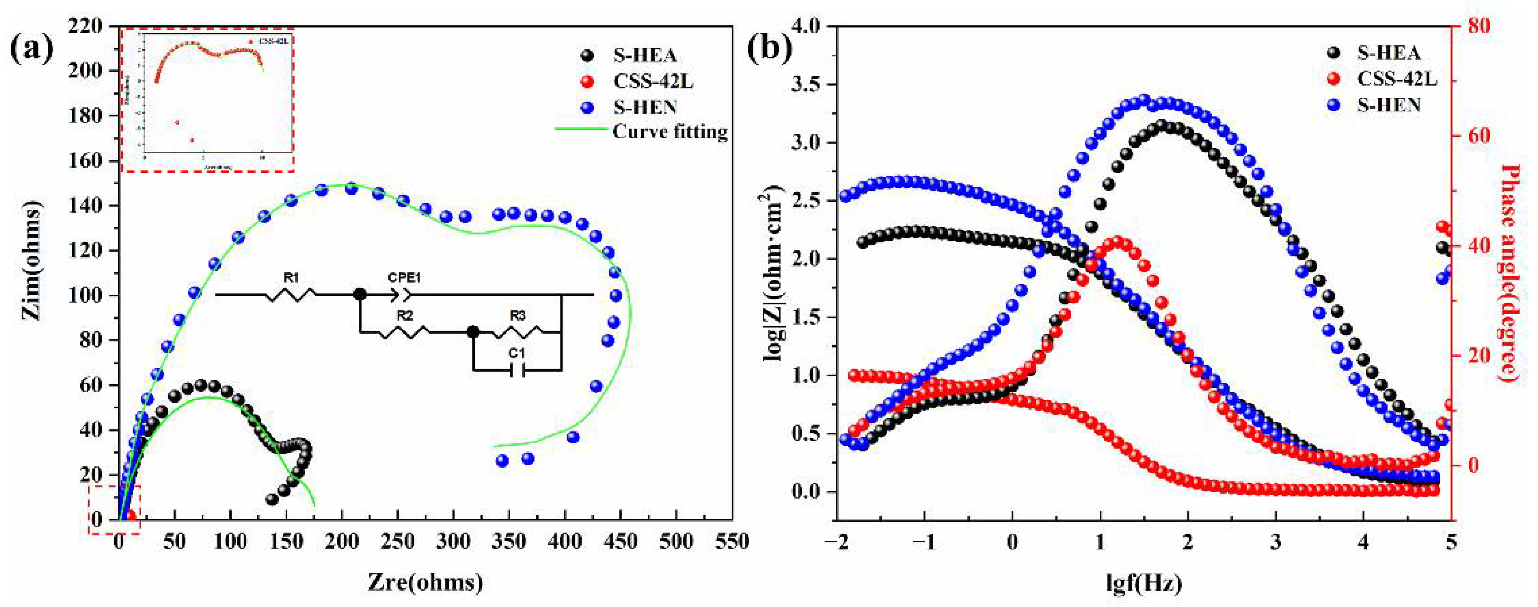 Coatings 12 01048 g009