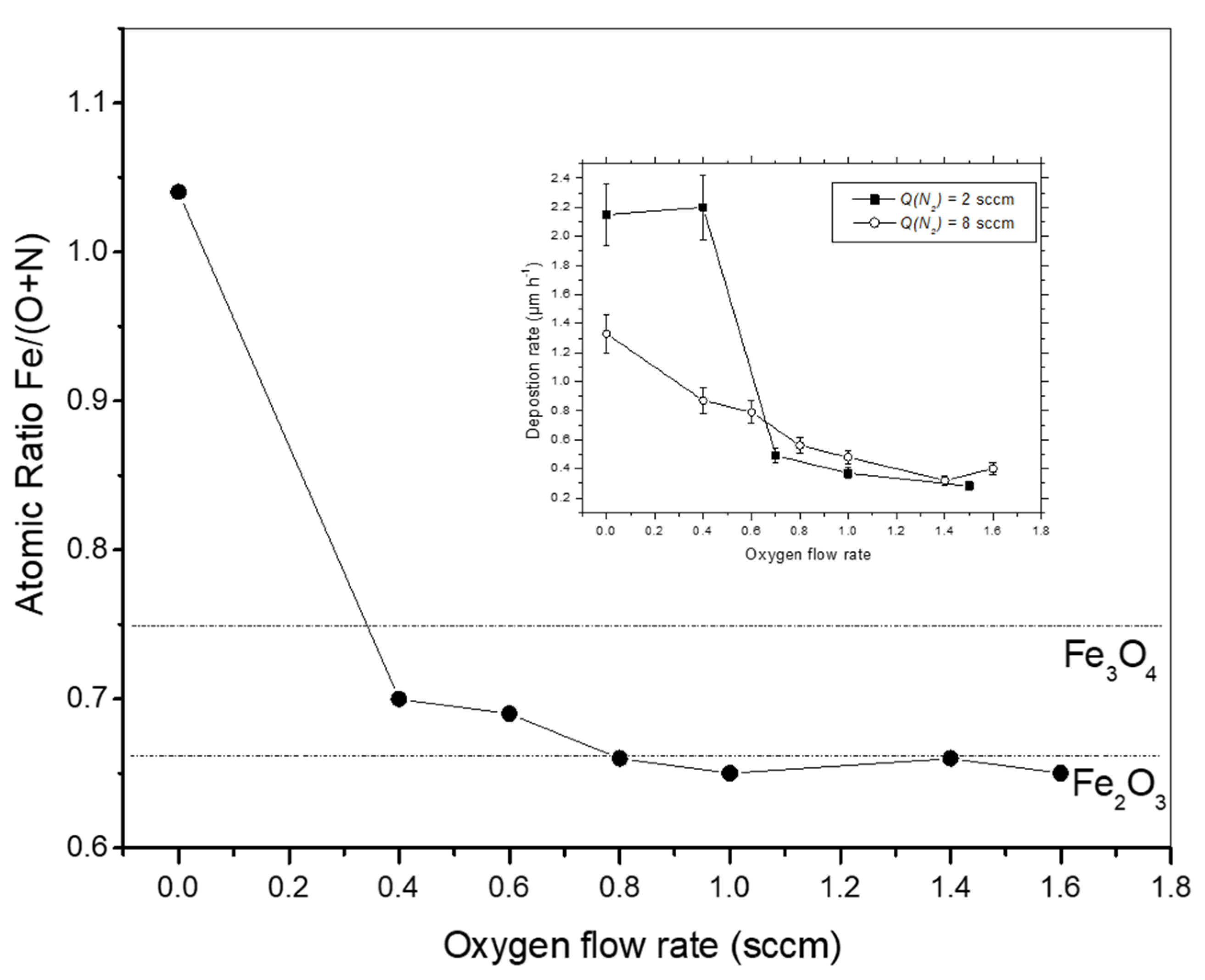 Coatings 12 01050 g001