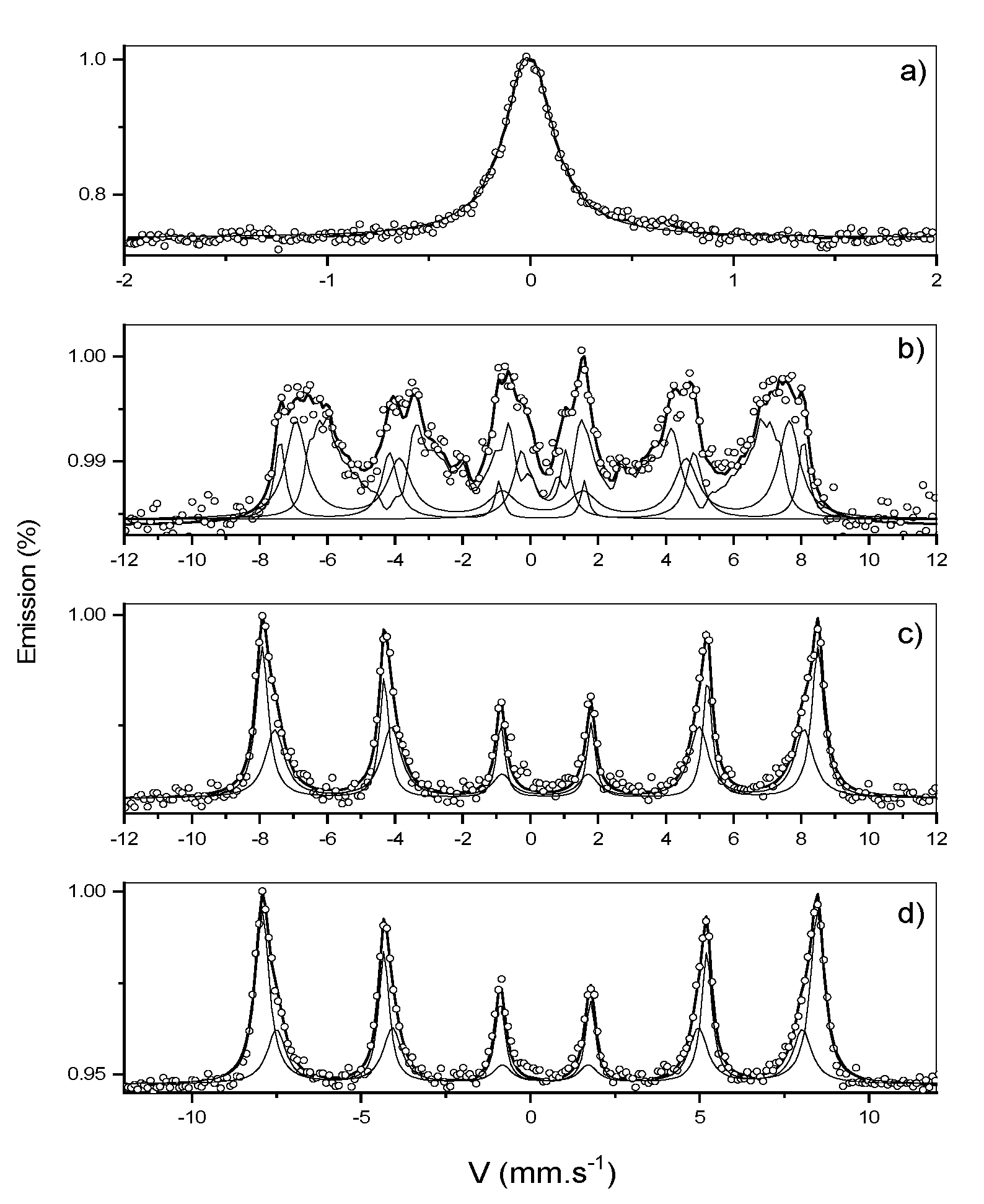 Coatings 12 01050 g004