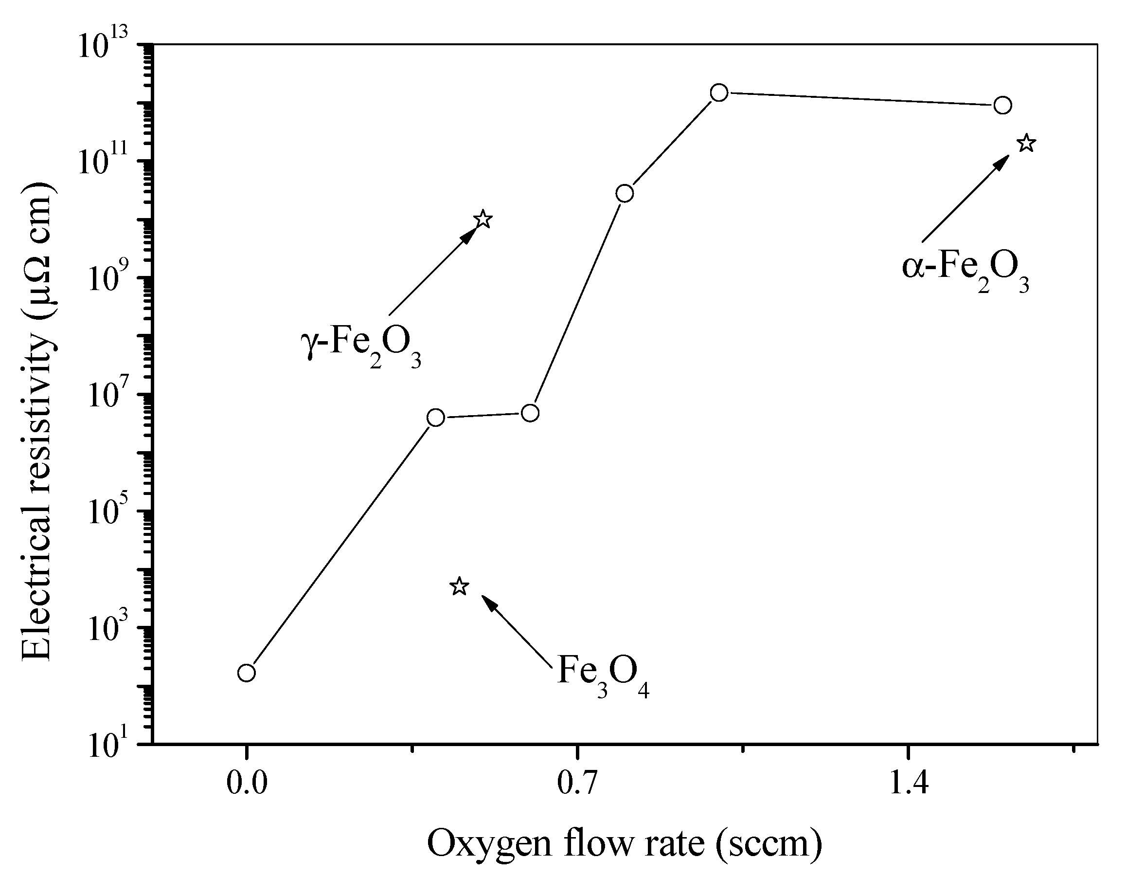 Coatings 12 01050 g005