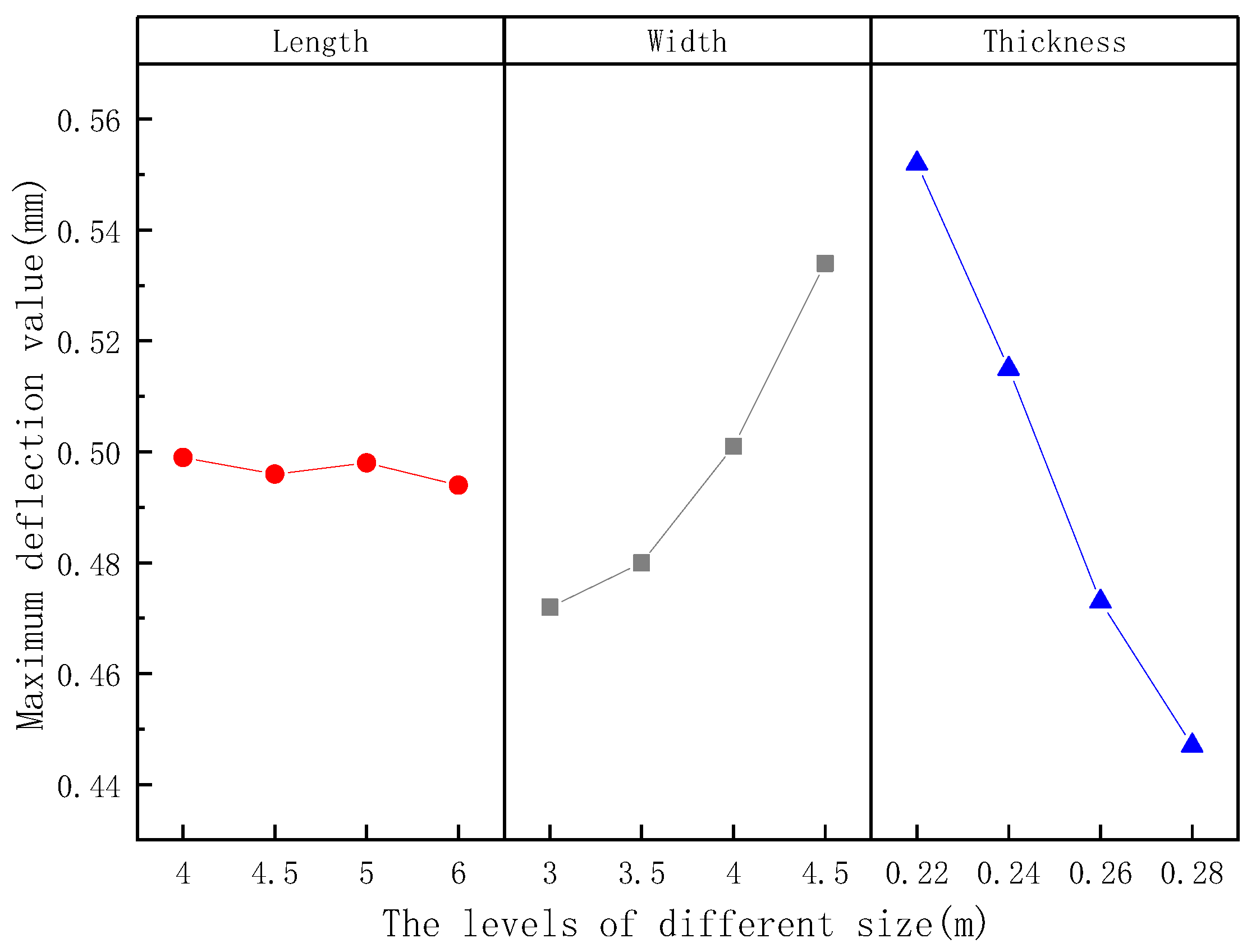 Coatings 12 01051 g007