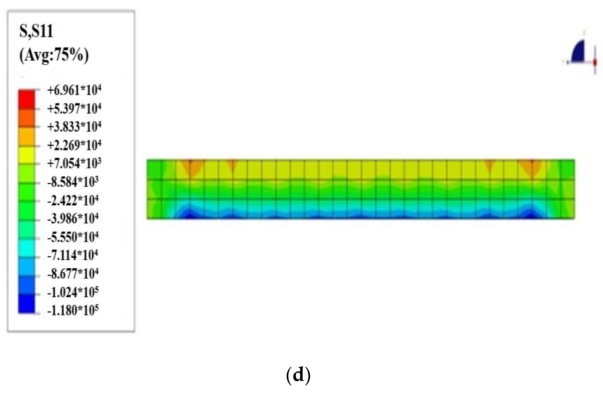 Coatings 12 01051 g009b