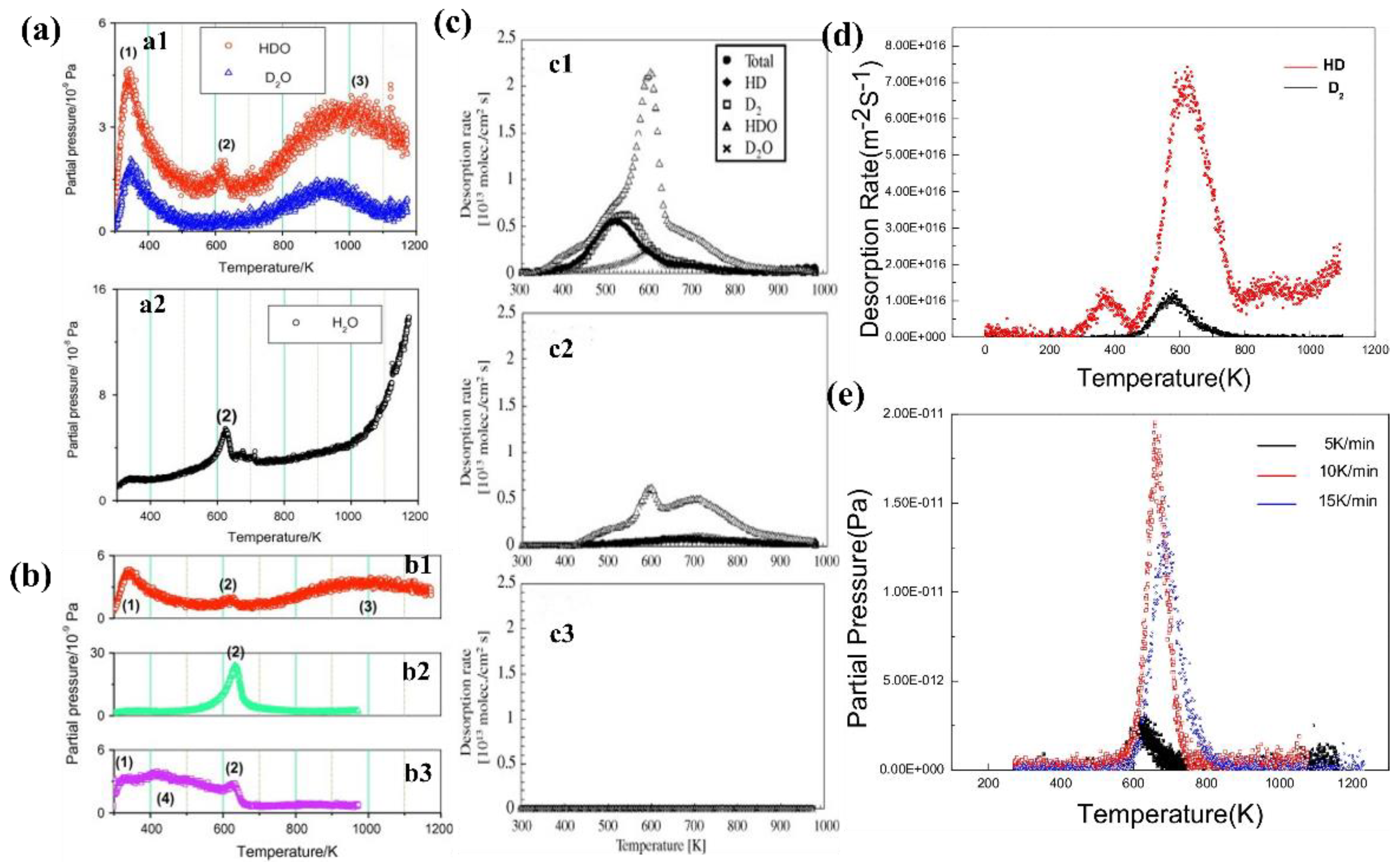 Coatings 12 01053 g007