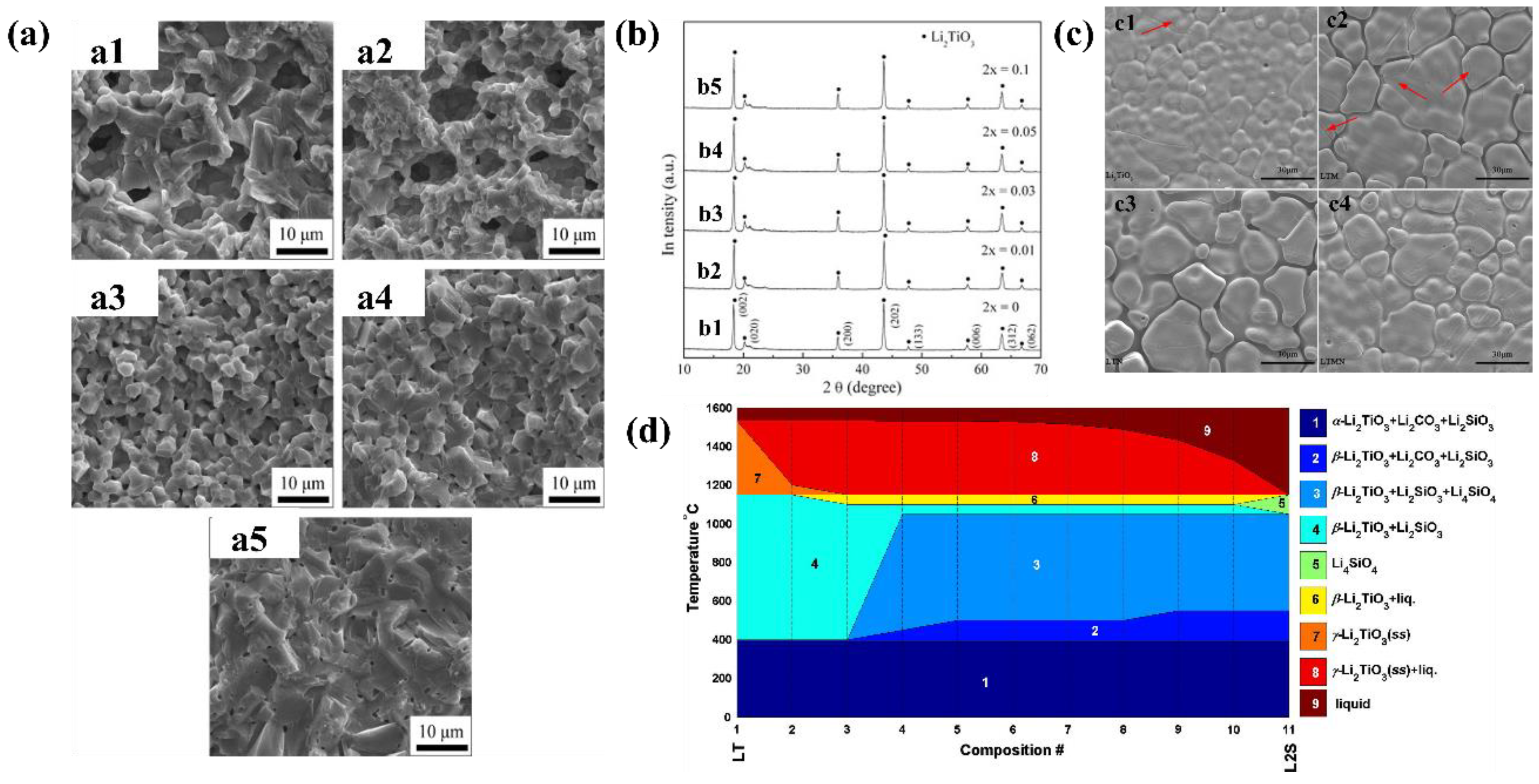 Coatings 12 01053 g011