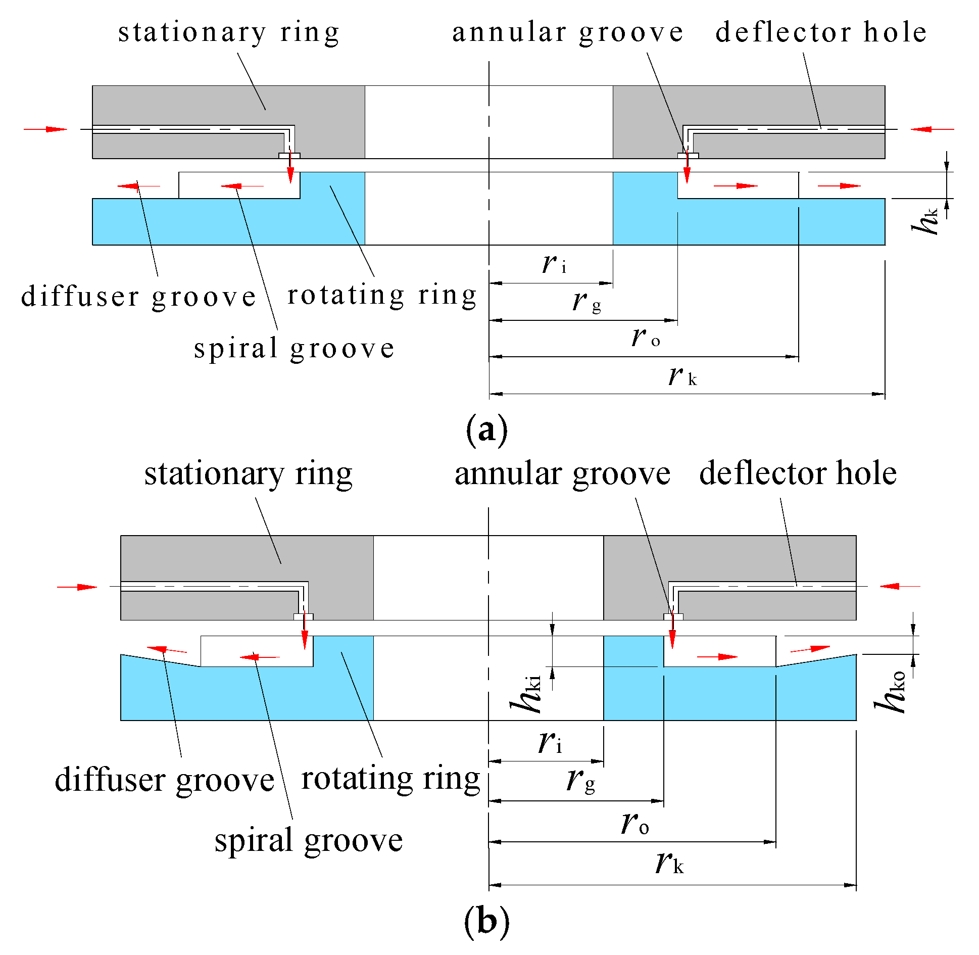 Coatings 12 01058 g002