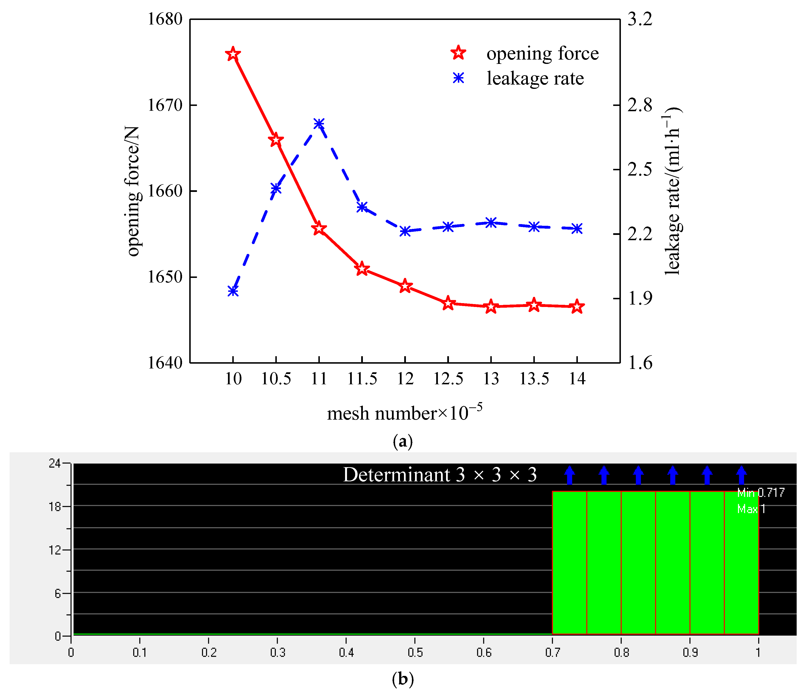 Coatings 12 01058 g004