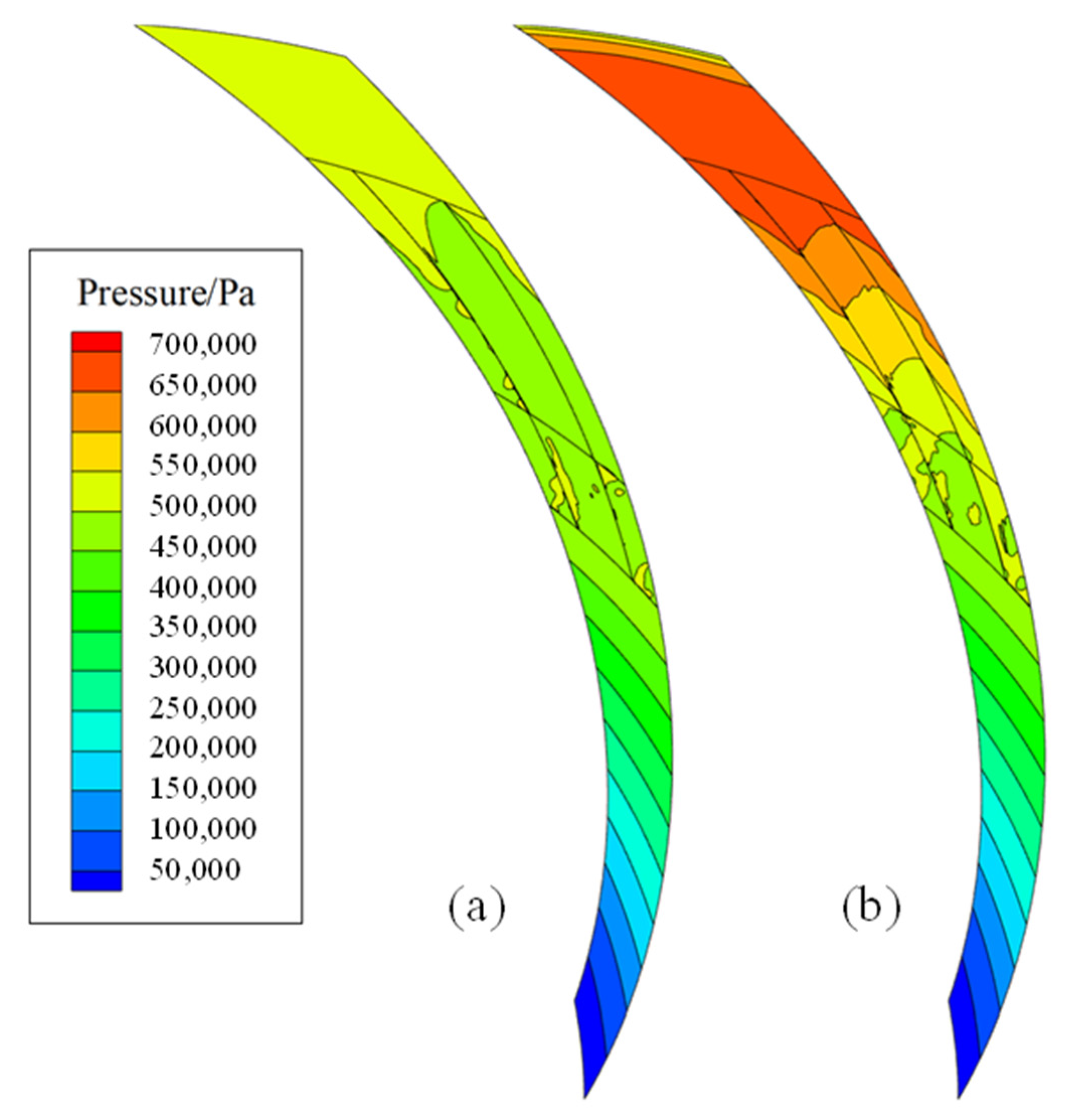 Coatings 12 01058 g007