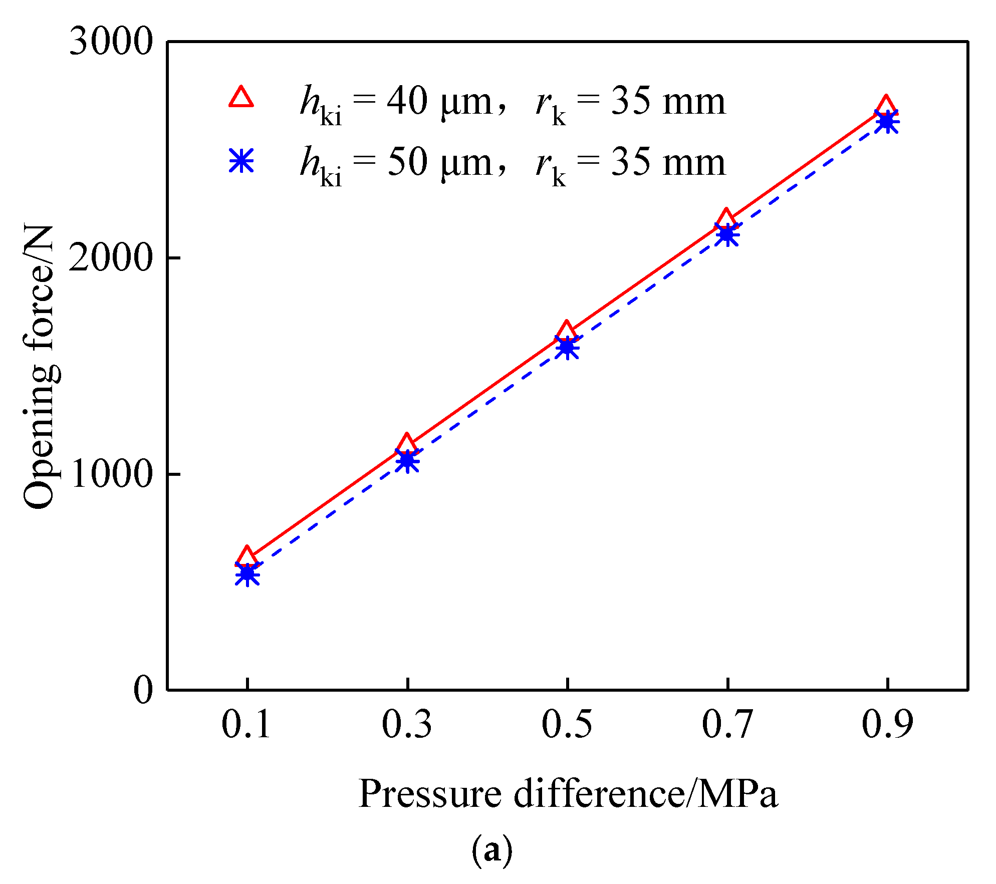 Coatings 12 01058 g015a