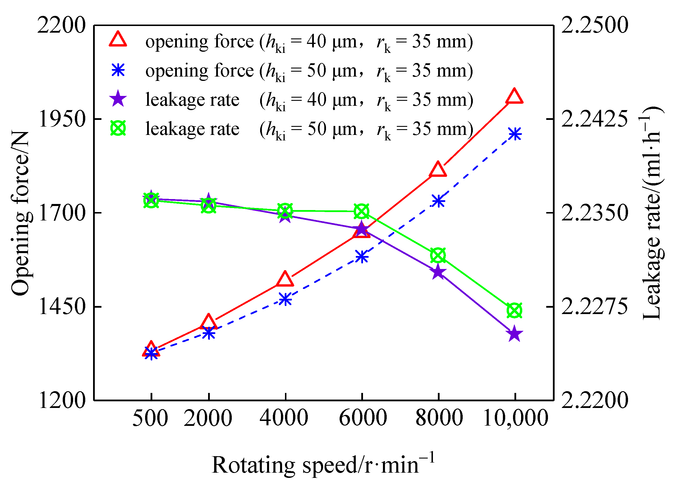 Coatings 12 01058 g016