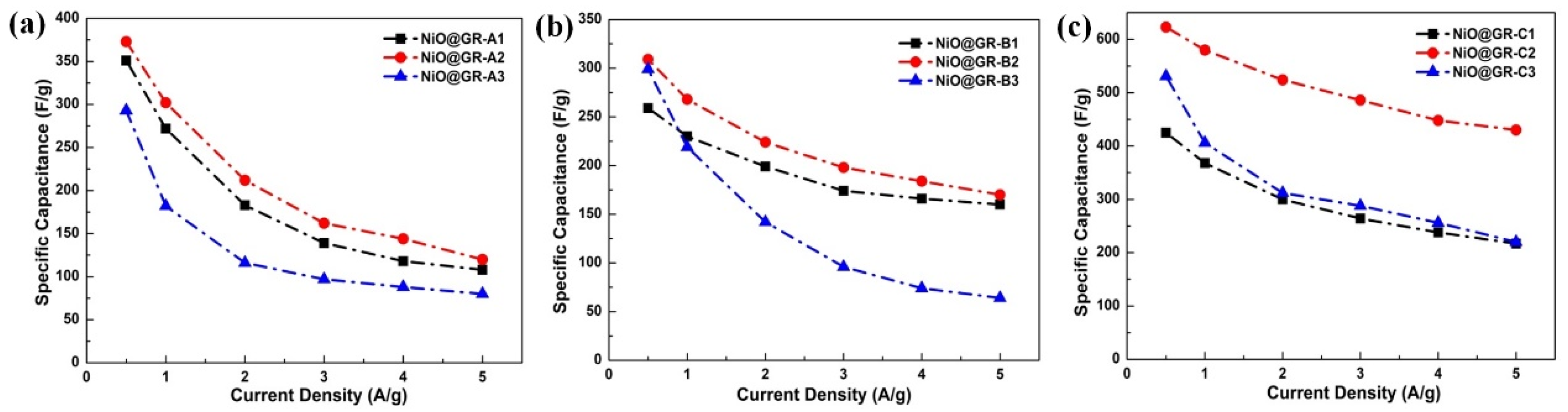 Coatings 12 01060 g003